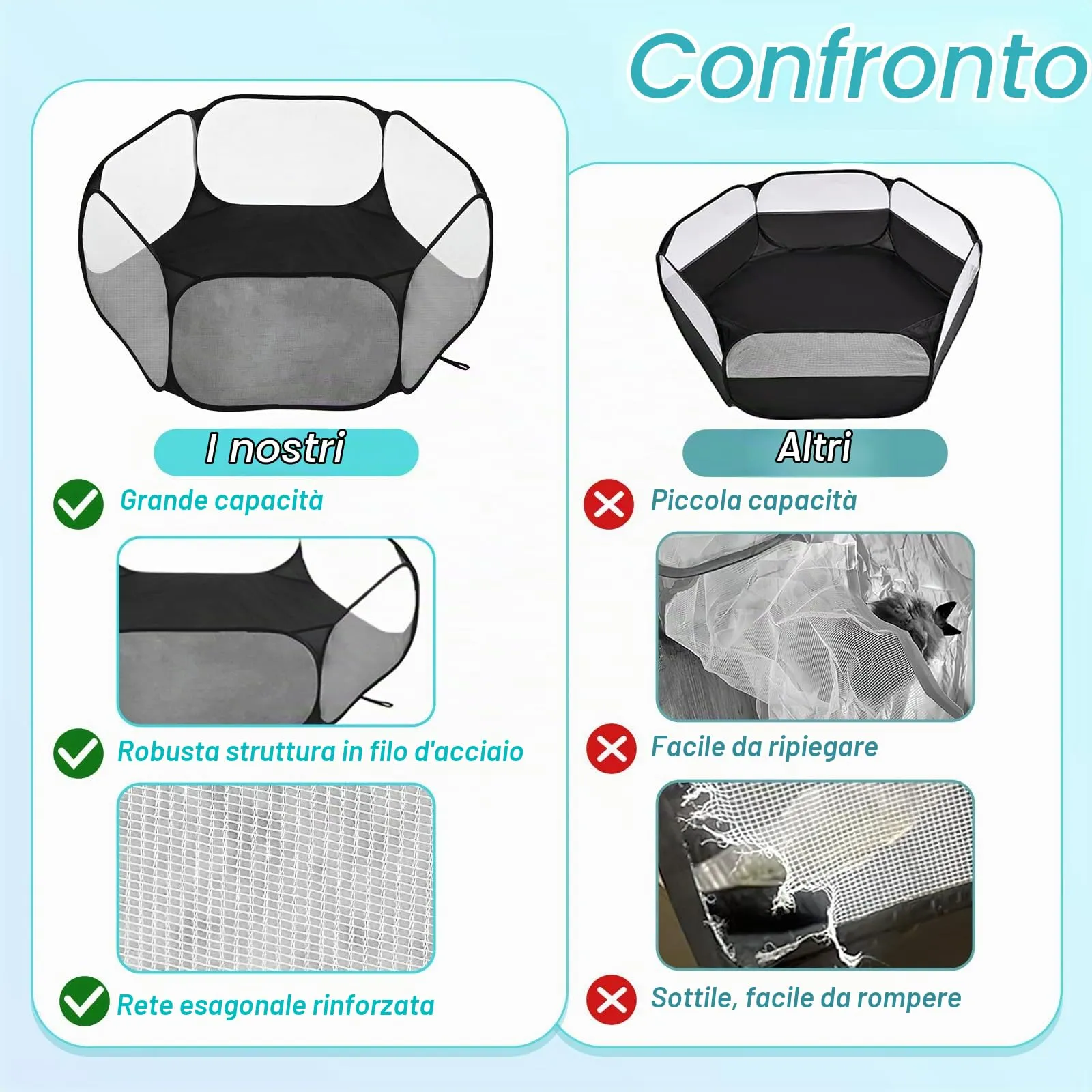 Box Gatto, QIANAI Recinto Cuccioli Gatto, Box per Piccoli Animali, Tenda per Gatti Cani Cuccioli, Box Gatti per Interno(Grigio) - immagine 5