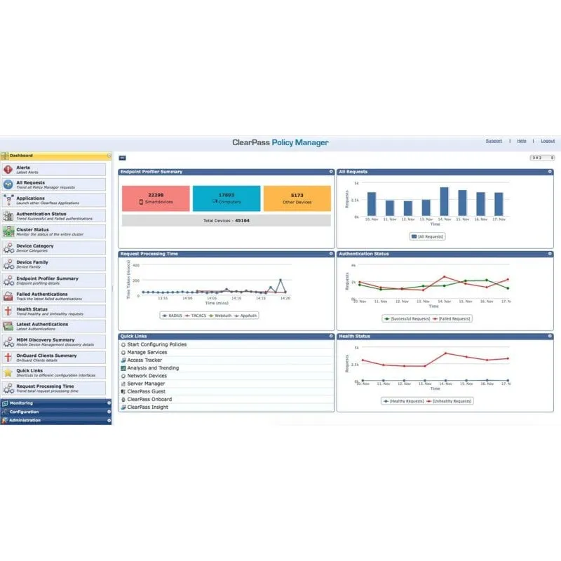 Licenza Rete HPE Aruba ClearPass OnGuard 500 Utenti E-LTU - immagine 1
