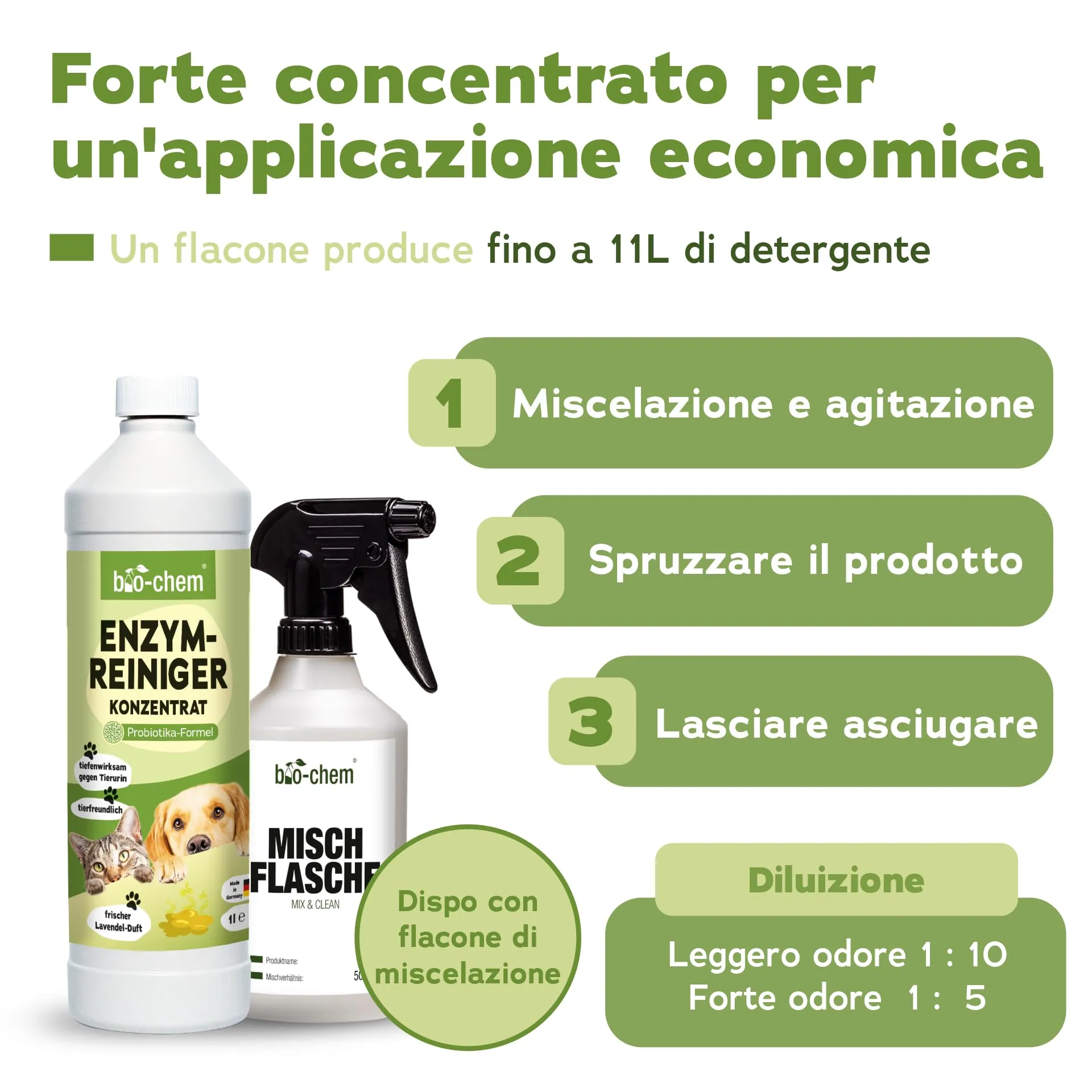 bio-chem Detergente enzimatico 1L per gli odori degli animali - immagine 6