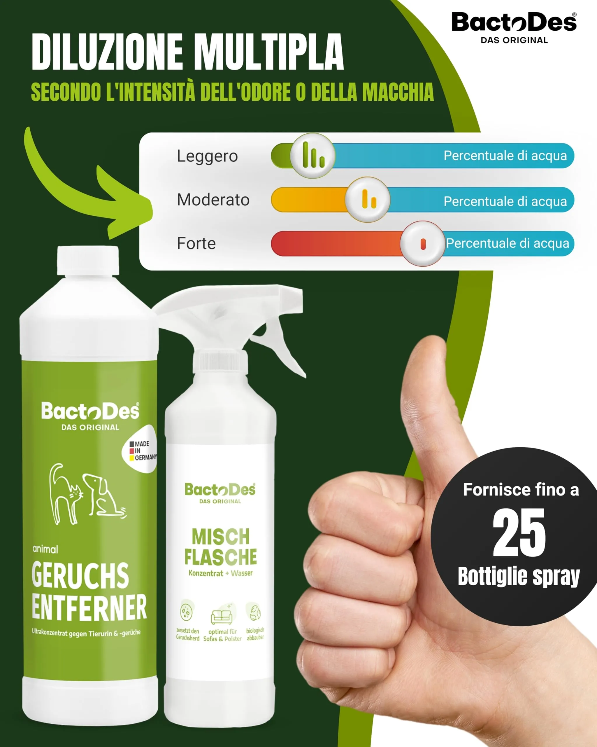 BactoDes Animal Ready Geruchsneutralisierer Spray 1L I Gebrauchsfertiger Enzymreiniger mit biologischer Mikrobenkraft I Tiefenwirksamer Geruchsentferner gegen Tierurin & starke Gerüche - immagine 5