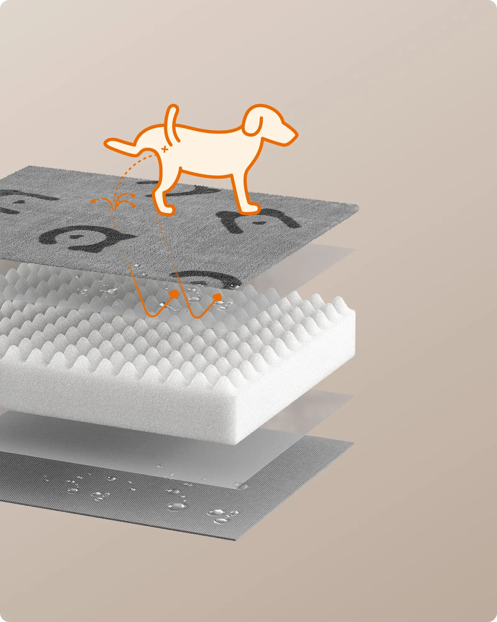 Feandrea Cuccia per Cani, Impermeabile, Sfoderabile, 120 x 74 x 10 cm - immagine 6