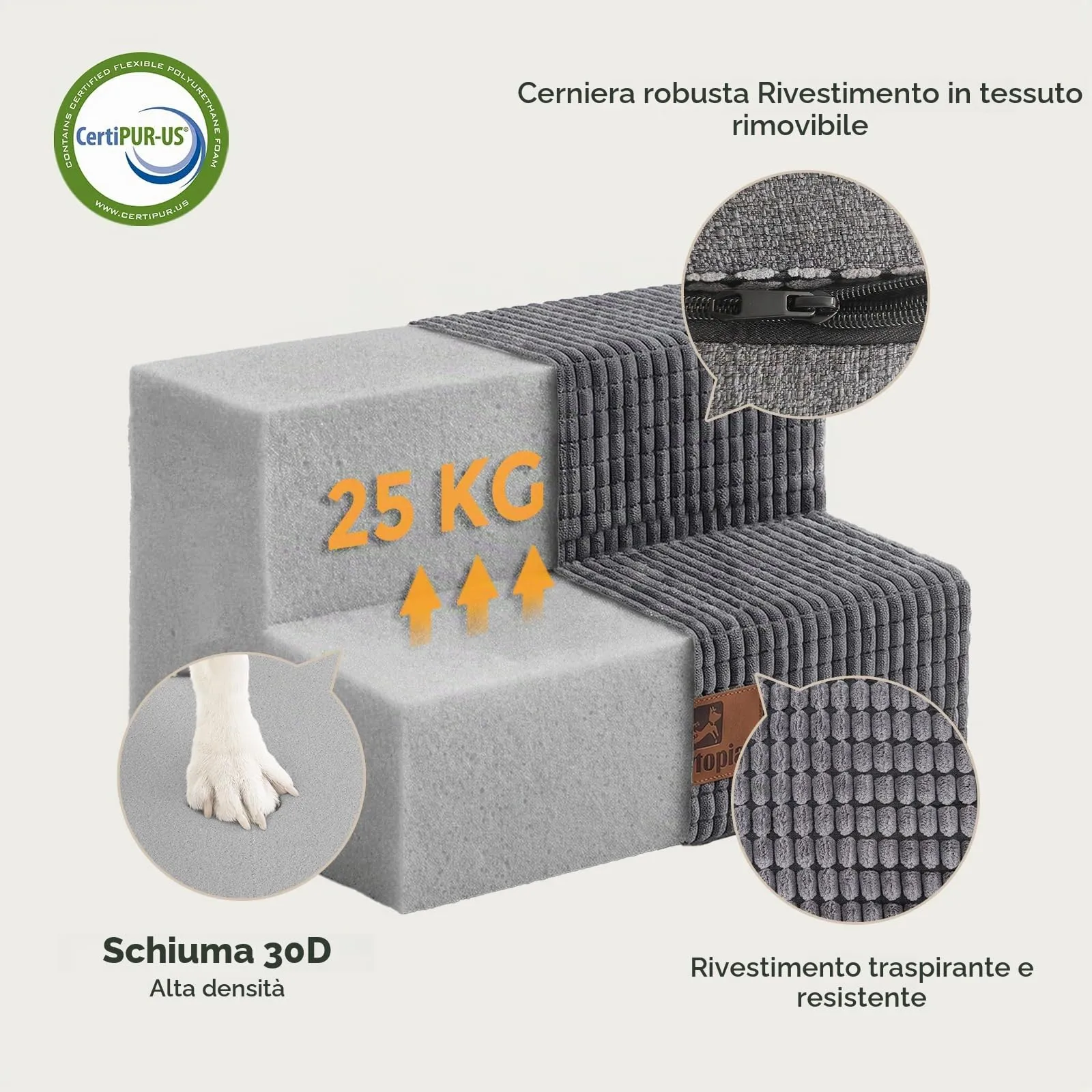 Sytopia Scaletta per cani di piccola taglia, 2 gradini, per letto e divano, altezza 40 cm, in schiuma, lavabile, per cani feriti e anziani, altezza 34 cm, grigio - immagine 3