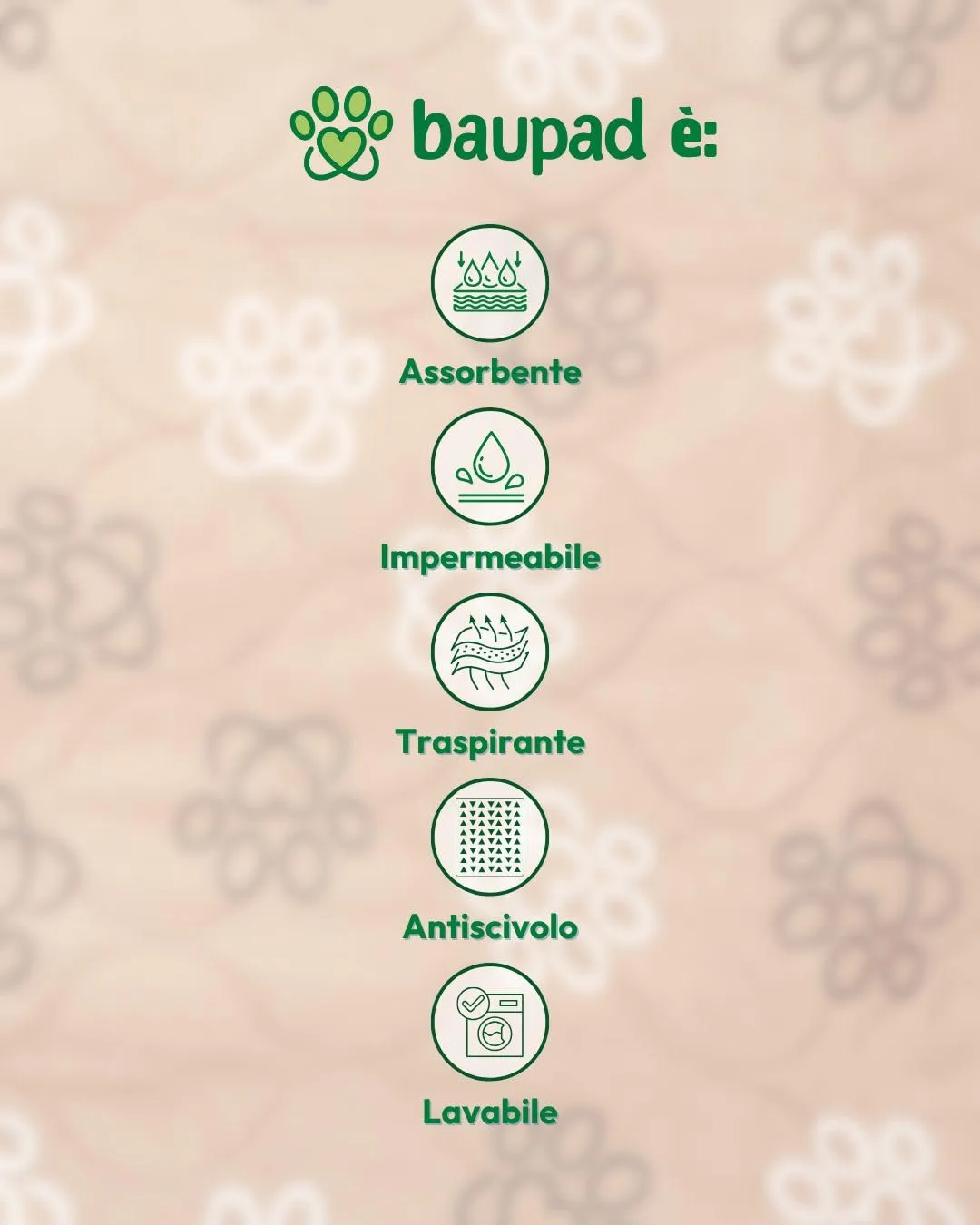 Baupad - tappetino lavabile per cani - traversa impermeabile e assorbente con tecnologia 4 strati per casa auto e viaggio. Traversine lavabili in lavatrice fino a 300 lavaggi. Taglia L - Grigio - immagine 8