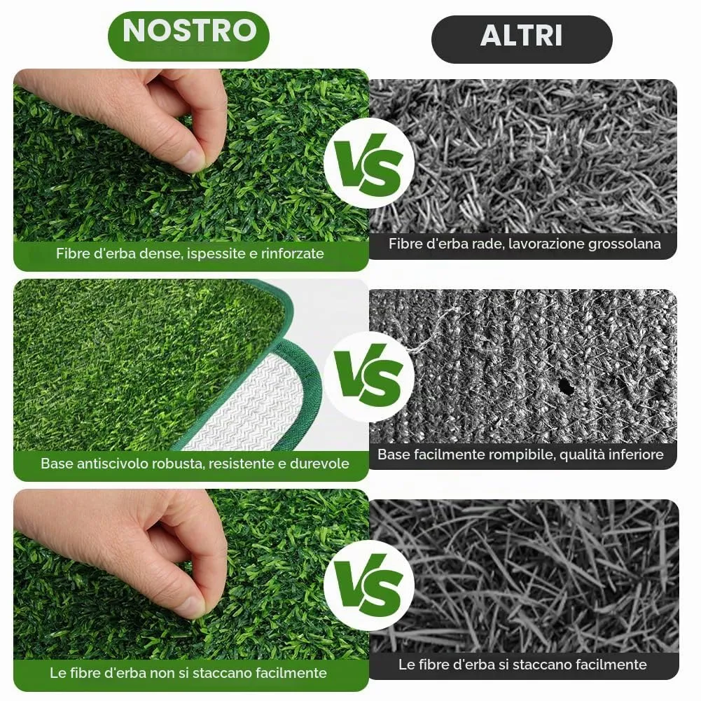 AUYAO Lettiera per Cani, Dog Toilette per Cani con Erba Artificiale, 46 x 58 cm, Toilette Tappeto Erboso Lavabile per Training Cucciolo per Interni ed Esterni, Verde - immagine 7