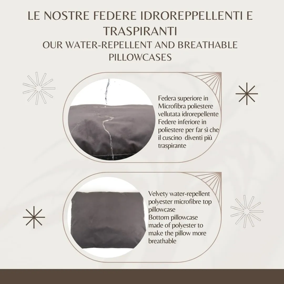 GM Fodera di ricambio per Cuscino Cani e Gatti Taglia L 90x105 cm Resistente con Cerniera laterale sfoderabile e lavabile Idrorepellente Antimacchia Antiscivolo - immagine 5