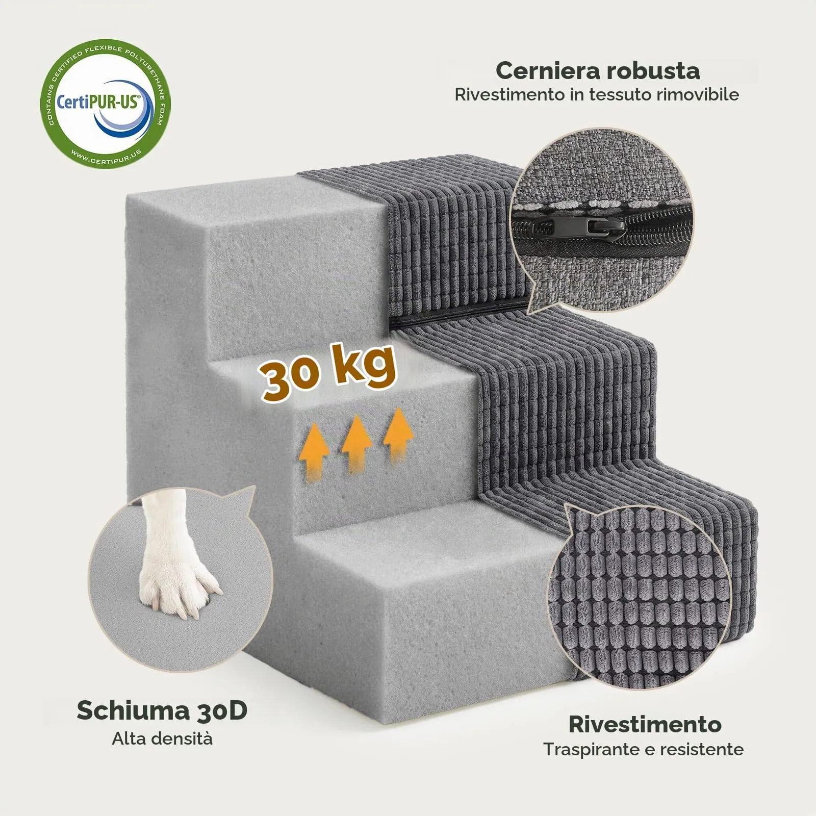 Sytopia Scaletta per cani, altezza 40 cm, 3 gradini, per cani di piccola taglia, in schiuma grigia con rivestimento in tessuto - immagine 3
