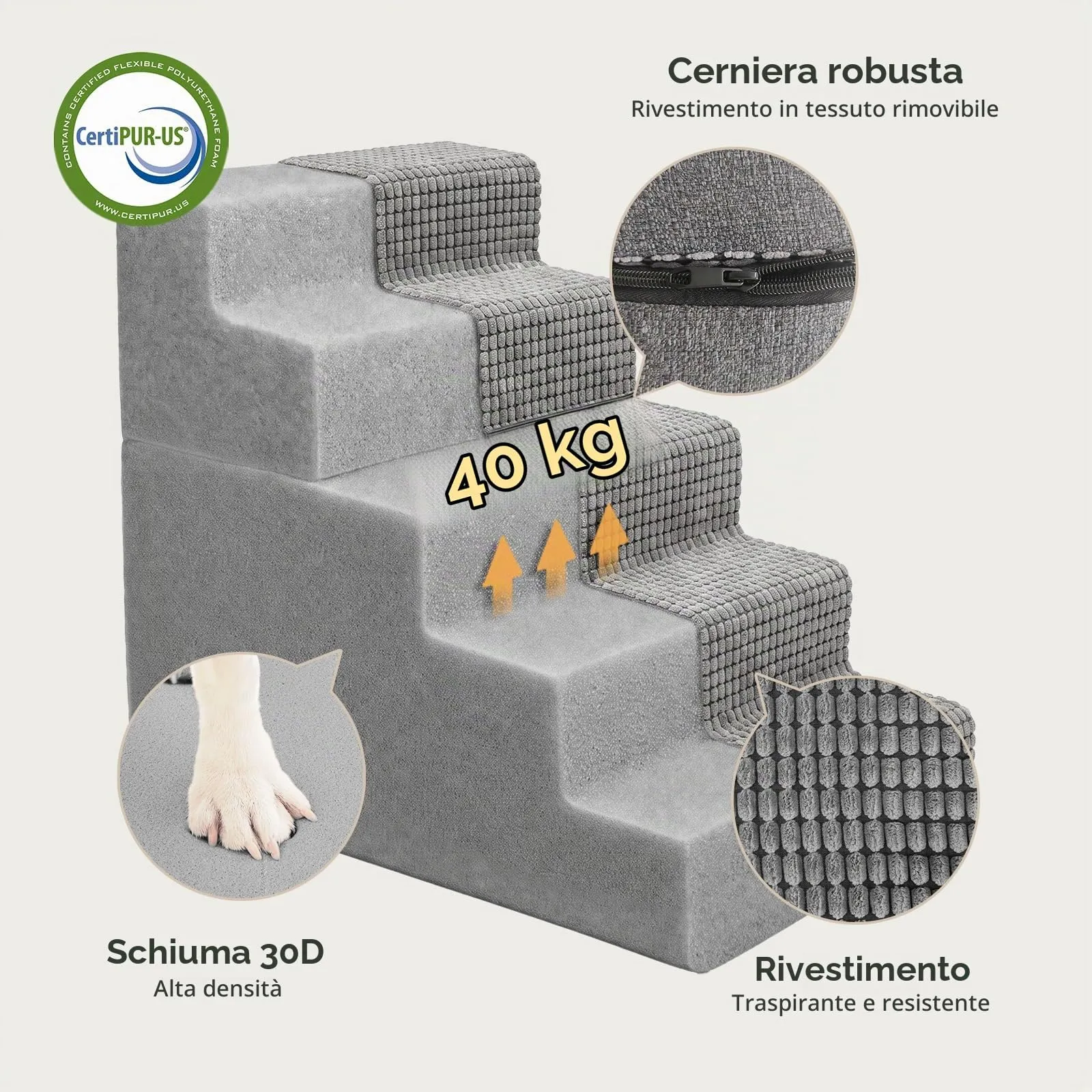 Sytopia Scaletta per cani di taglia grande, altezza 5 gradini, schiuma grigia, 76 x 40 x 57 cm - immagine 3