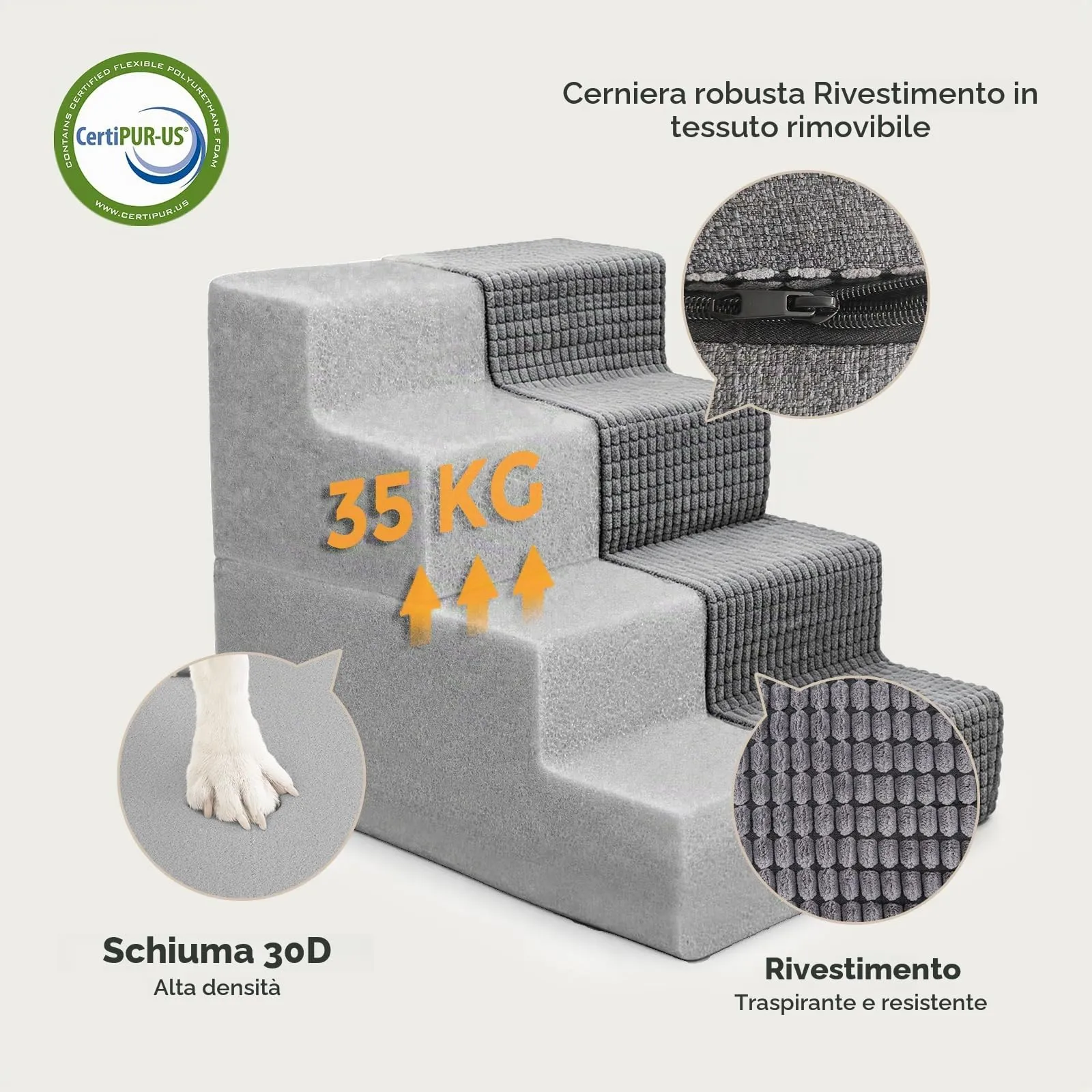 Sytopia Scala per cani di taglia grande, altezza 4 gradini, per letto, divano 50 cm, scala per animali domestici, lavabile, schiuma ad alta densità, per cani anziani feriti (altezza 46 cm, grigio) - immagine 3