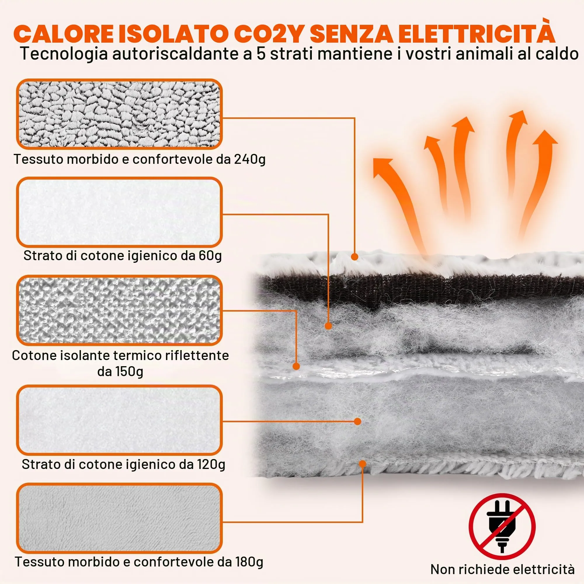 Tappetino Autoriscaldante per Gatti 70x48 cm, Cuscino Riscaldato per Gatti - immagine 3