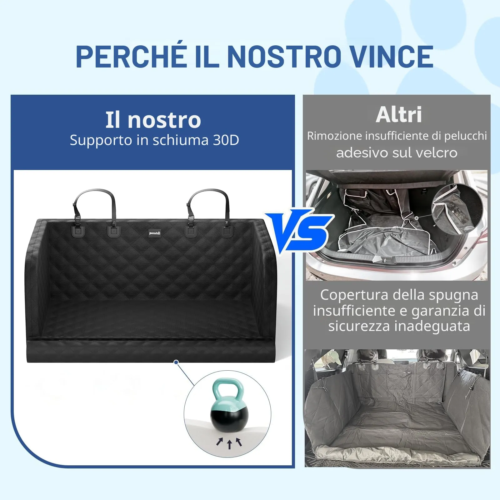 Pecute Telo Auto per Cani Protezione Bagagliaio Copertura, Protezione anticollisione in spugna, Telo Cane Auto Bagagliaio per SUV - immagine 4