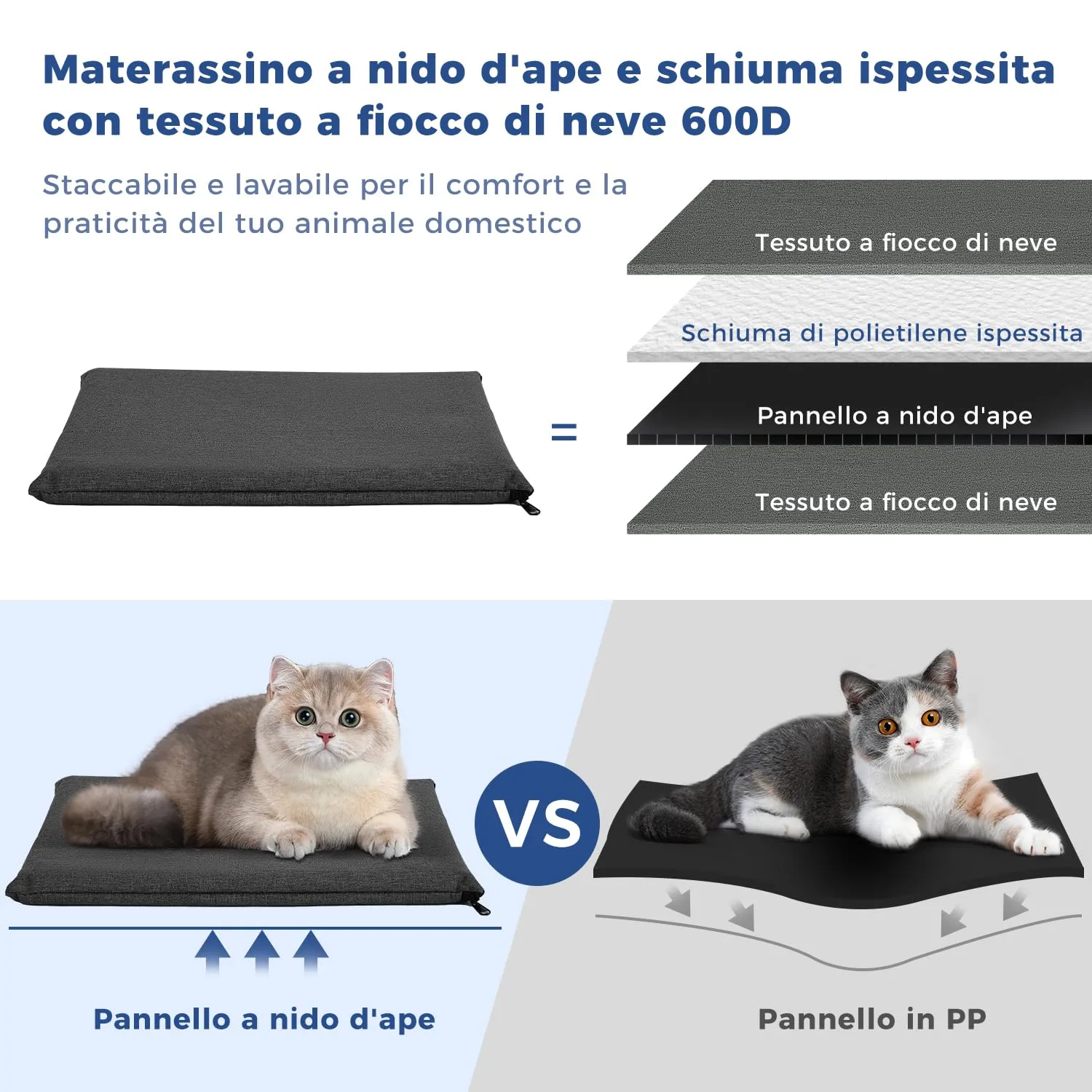 Apollo Walker Zaino per cani e gatti nero - immagine 4
