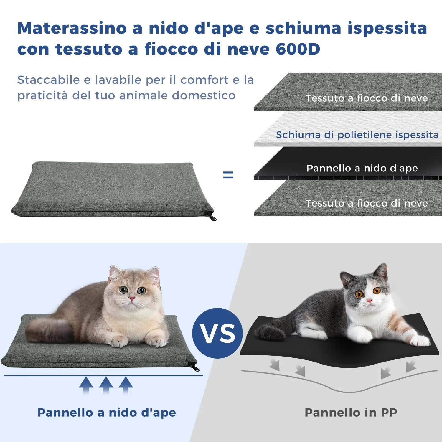 Apollo Walker Zaino per cani e gatti Grigio - immagine 4