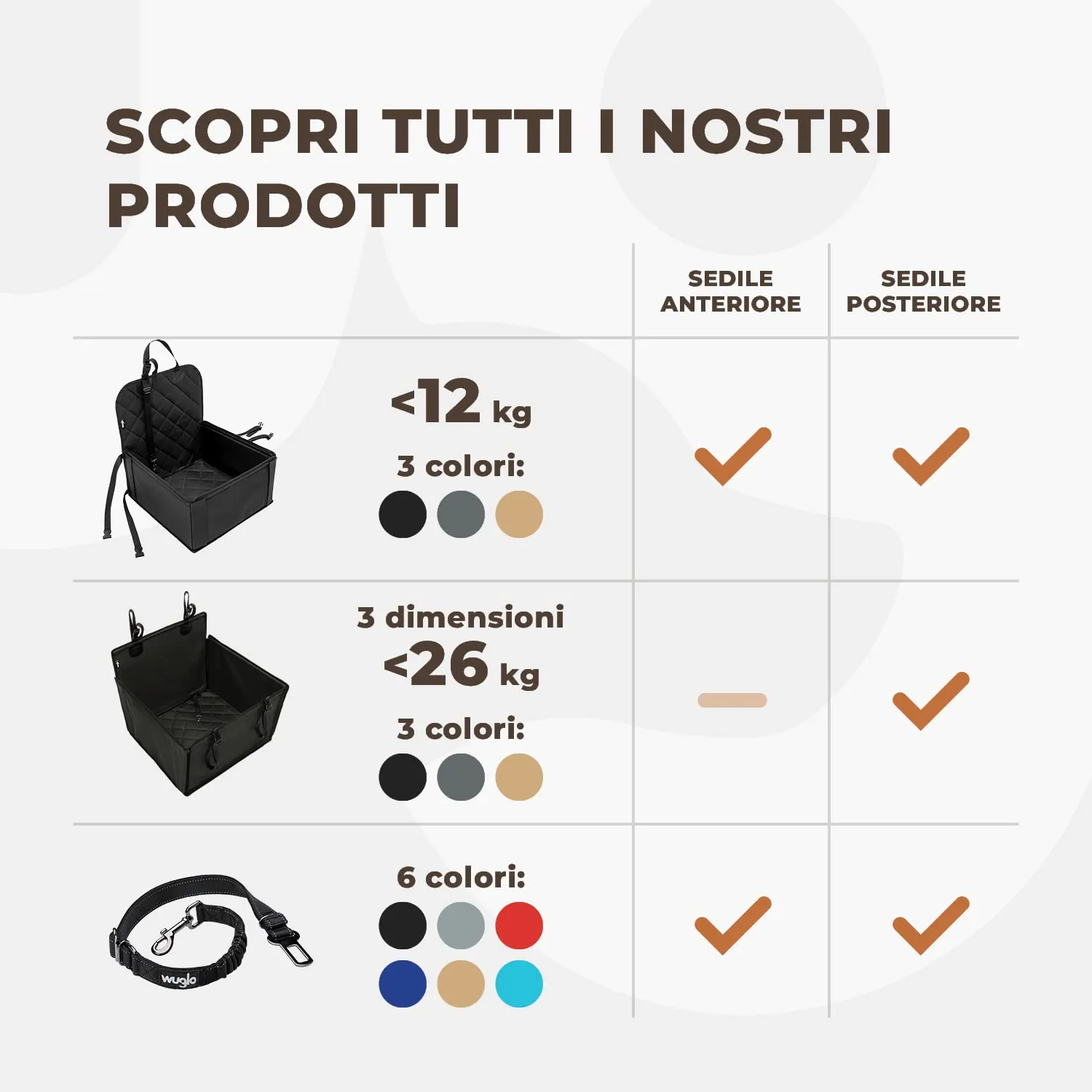 WUGLO Cintura Sicurezza Cani Auto | Lunghezza Regolabile da 30 a 95 cm - immagine 6