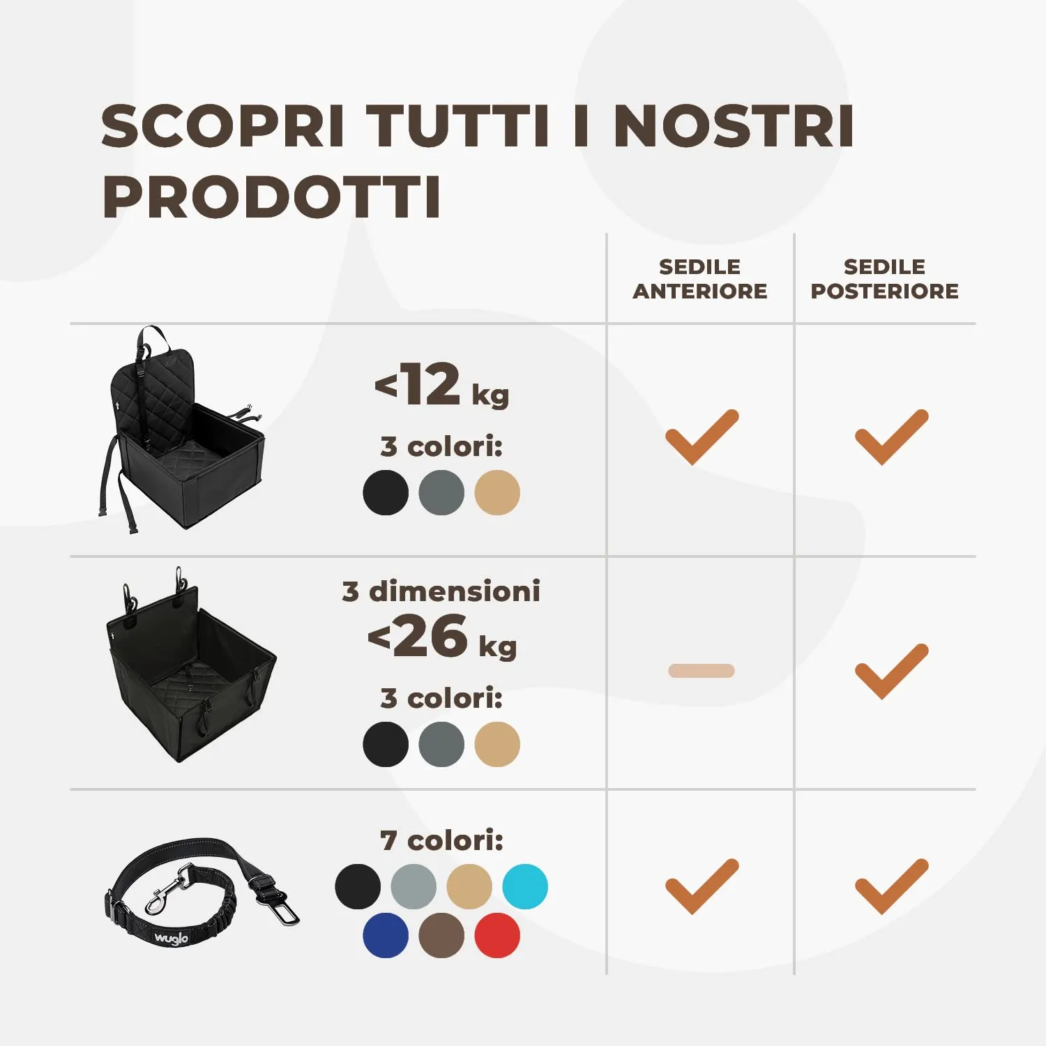 WUGLO Cintura Sicurezza Cani Auto | Lunghezza Regolabile da 30 a 95 cm - immagine 6