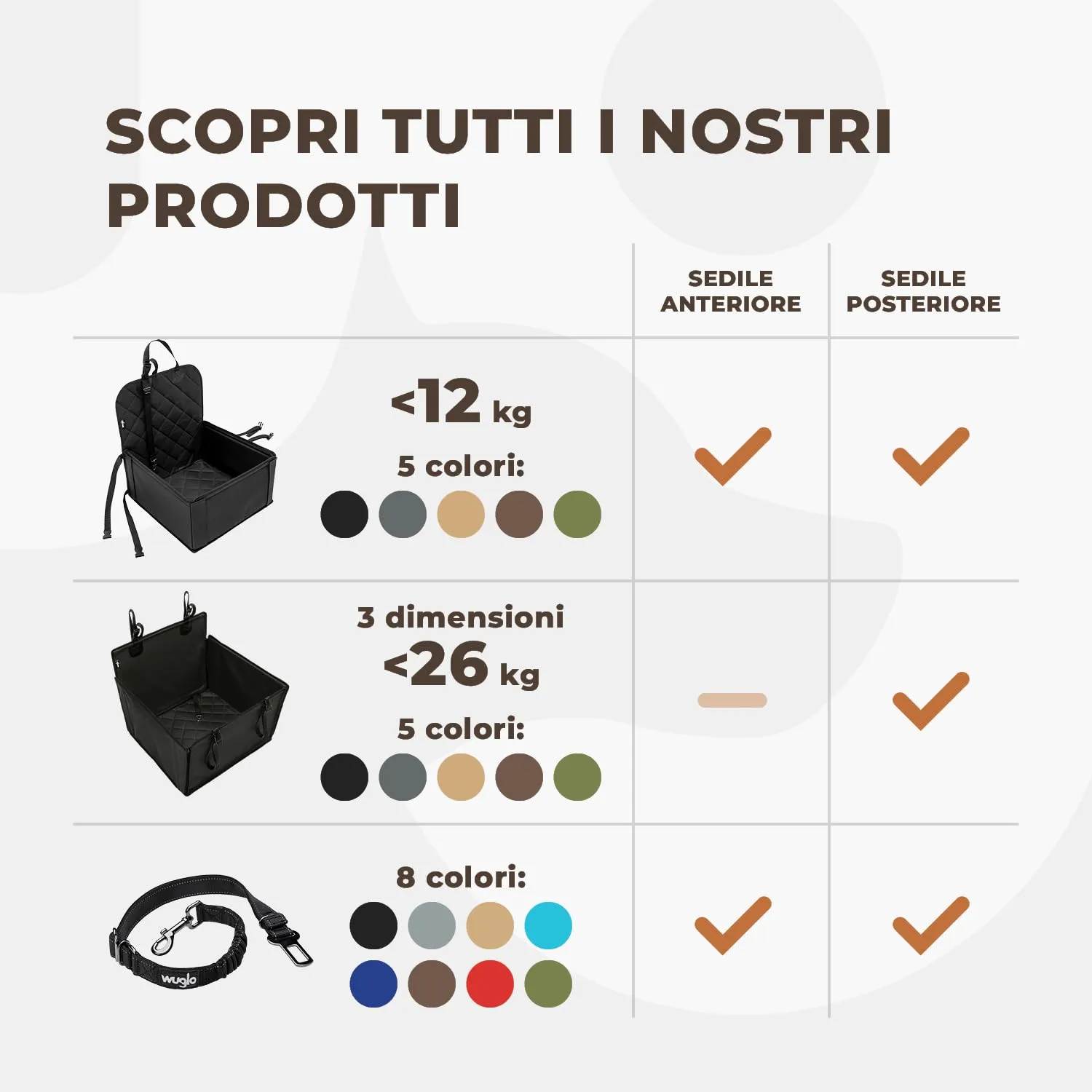 WUGLO Cintura Sicurezza Cani Auto | Lunghezza Regolabile da 30 a 95 cm - immagine 6