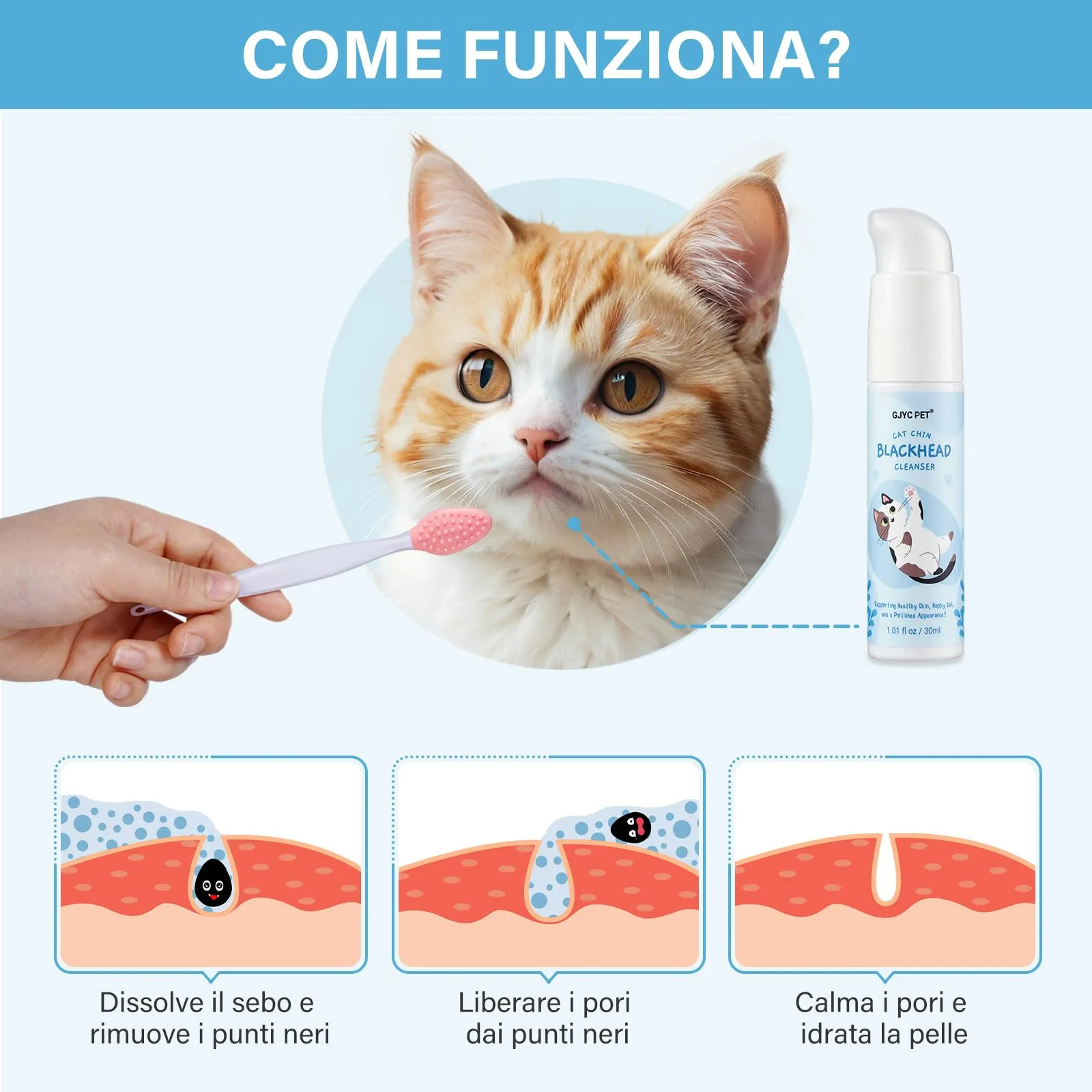 GJYC PET Kit per la Cura dell'Acne del Mento del Gatto - Lozione Detergente per l'Acne del Gatto 30ml con Spazzola per la Pulizia dell'Acne, Rimuove Delicatamente i Punti Neri Causati da Diete Non - immagine 2