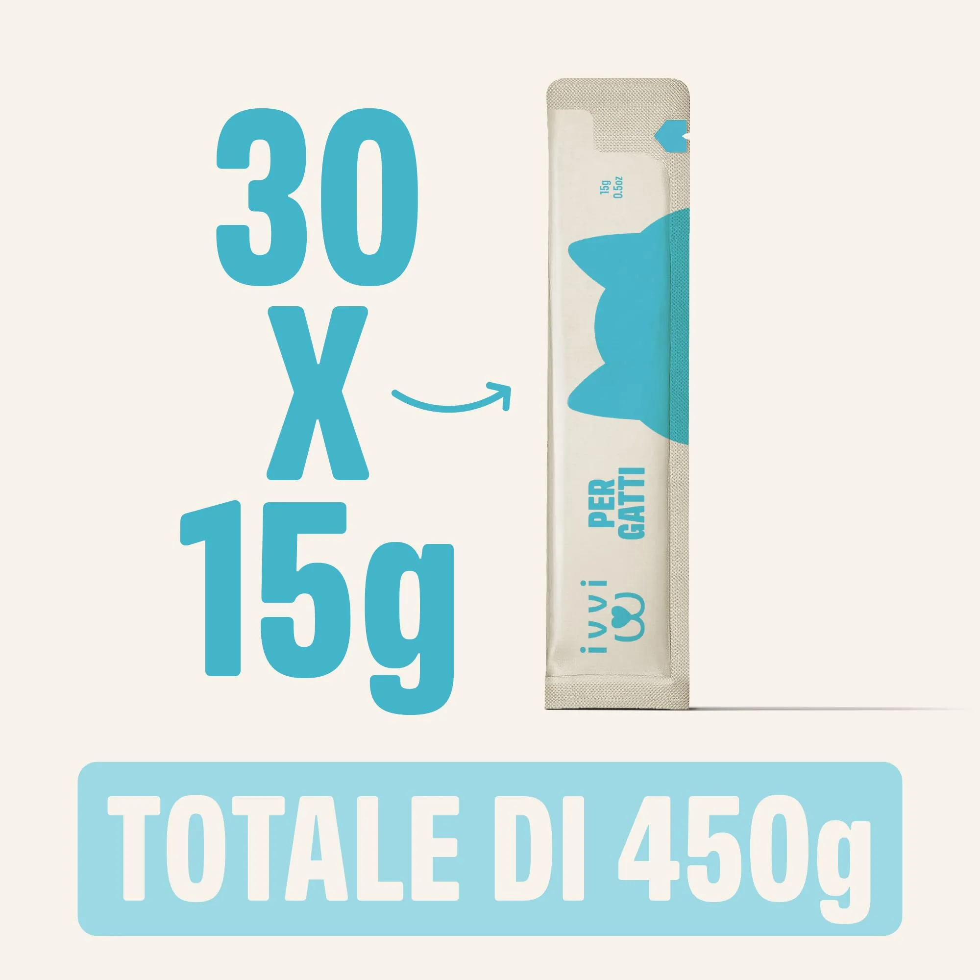 ivvi Essenza Multivitaminica per Gatti – snack cremoso con vero tonno – con vitamine del gruppo B, vitamine A, D3 ed E, biotina, L-lisina, magnesio e cozza verde – 30 x 15 g - immagine 8