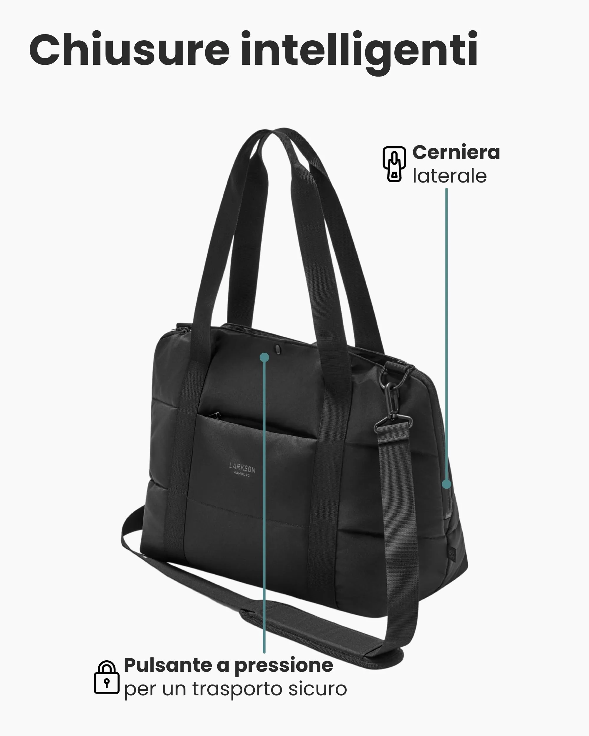 LARKSON Borsa per Cani Nero – Frida - immagine 6