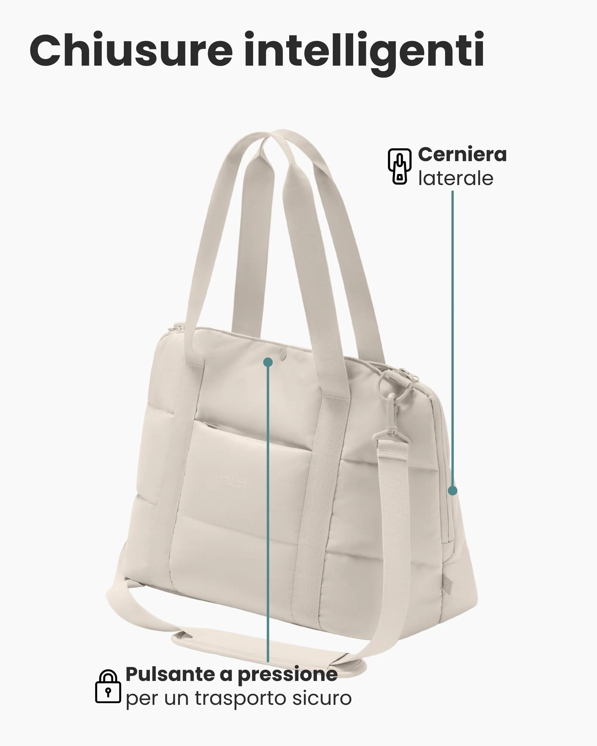 LARKSON Borsa per Cani Beige – Frida - immagine 6