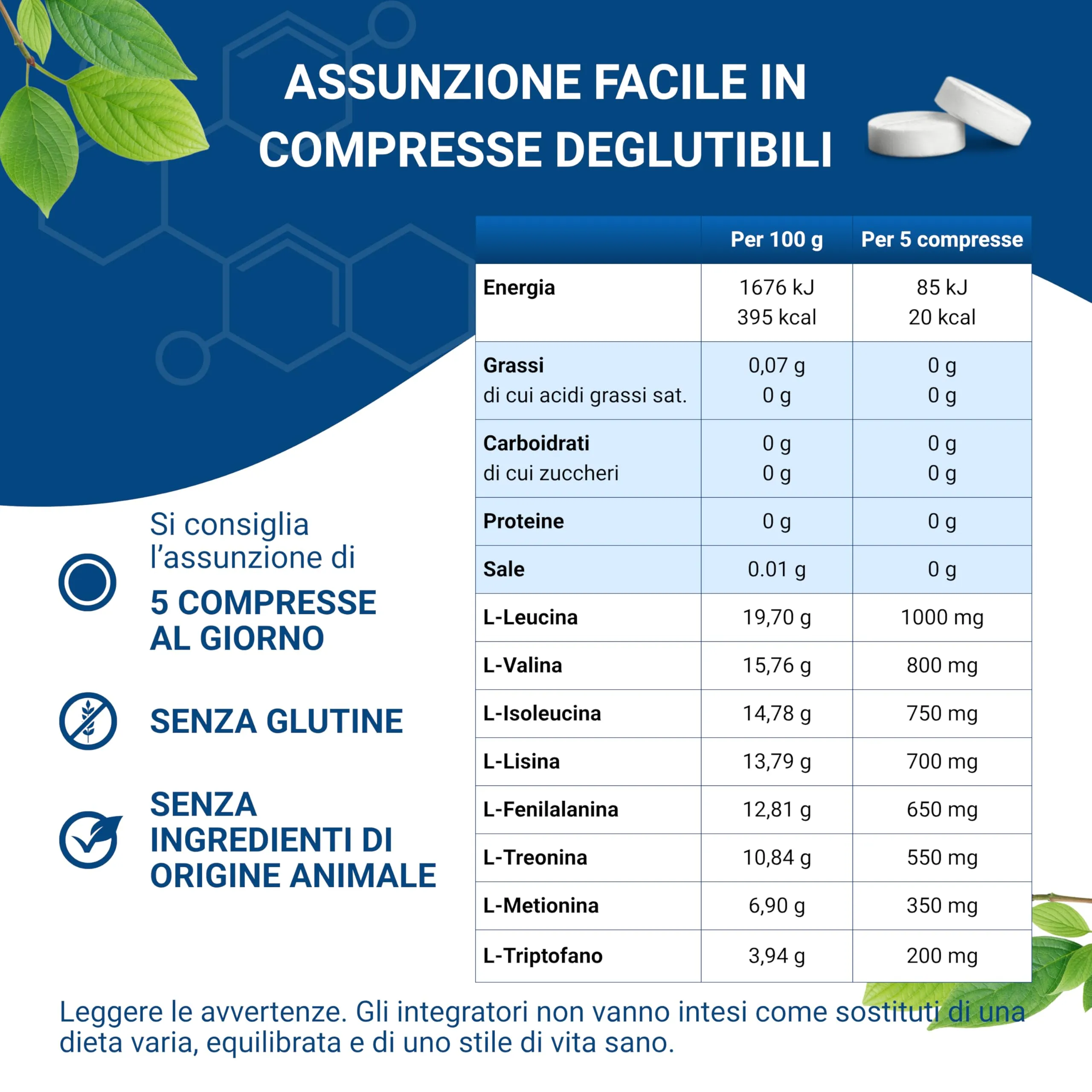 GUNA Gunamino Formula 150 Compresse - immagine 5