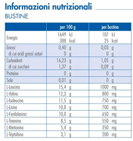 Gunamino formula 42 bustine da 6,5 gr - immagine 3