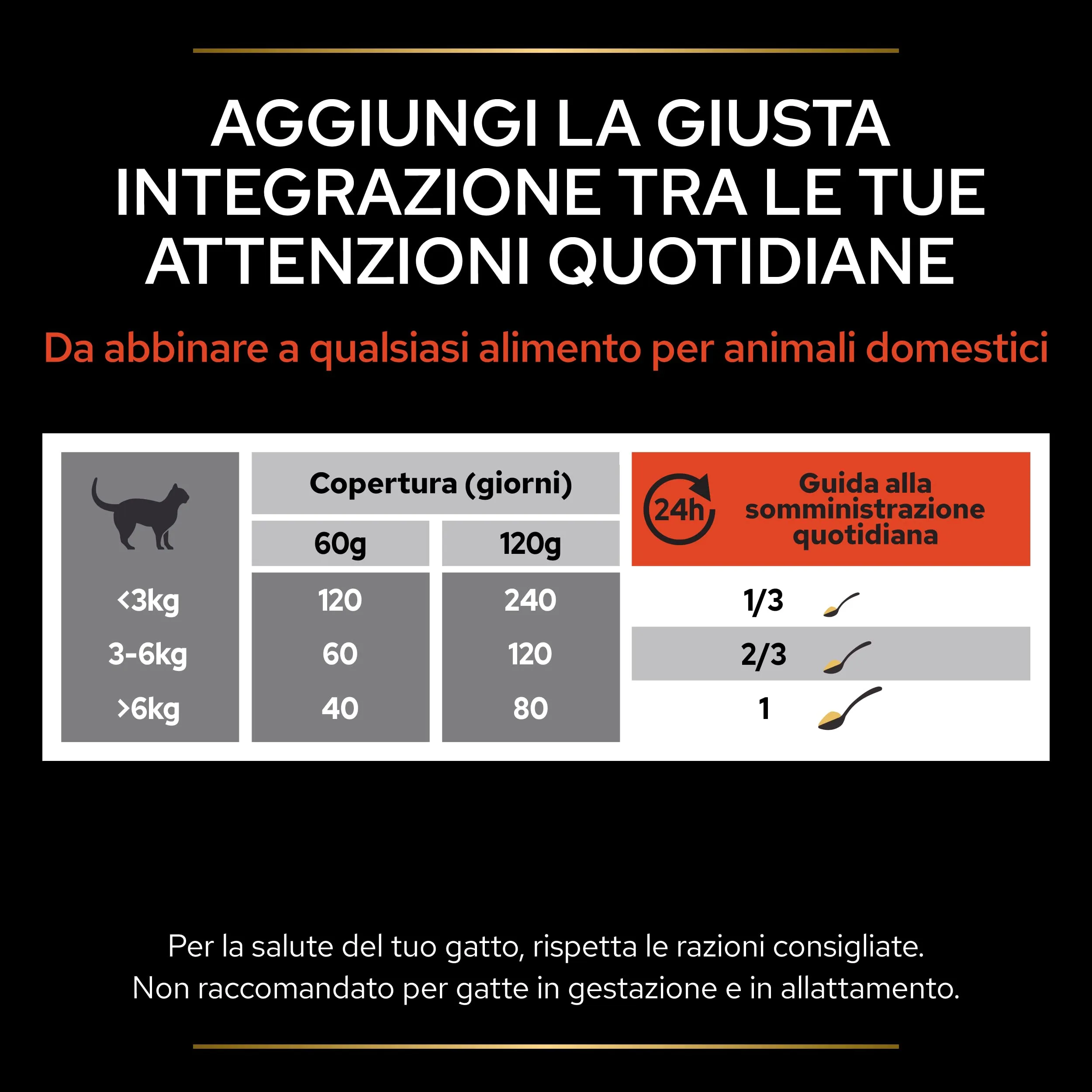 PURINA PRO PLAN Multivitamins + Supplement per Gatti Adulti in Polvere con Complesso Vitaminico B 4 Confezioni da 60g - immagine 7