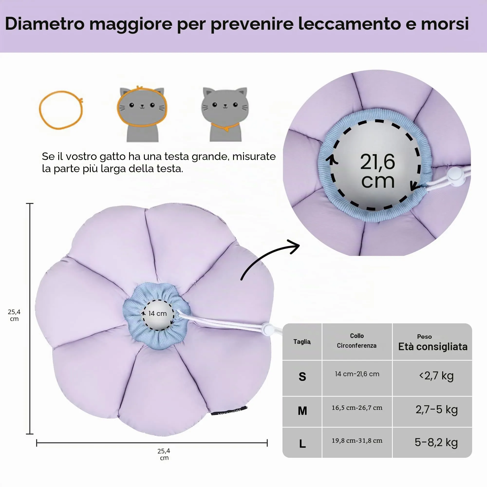 Collare Elisabettiano GattoCollare, Morbido per Gatti,Collare Recupero Regolabile Impermeabile, Stile Fiore Viola Tutte le Stagioni (Taglia S) - immagine 5