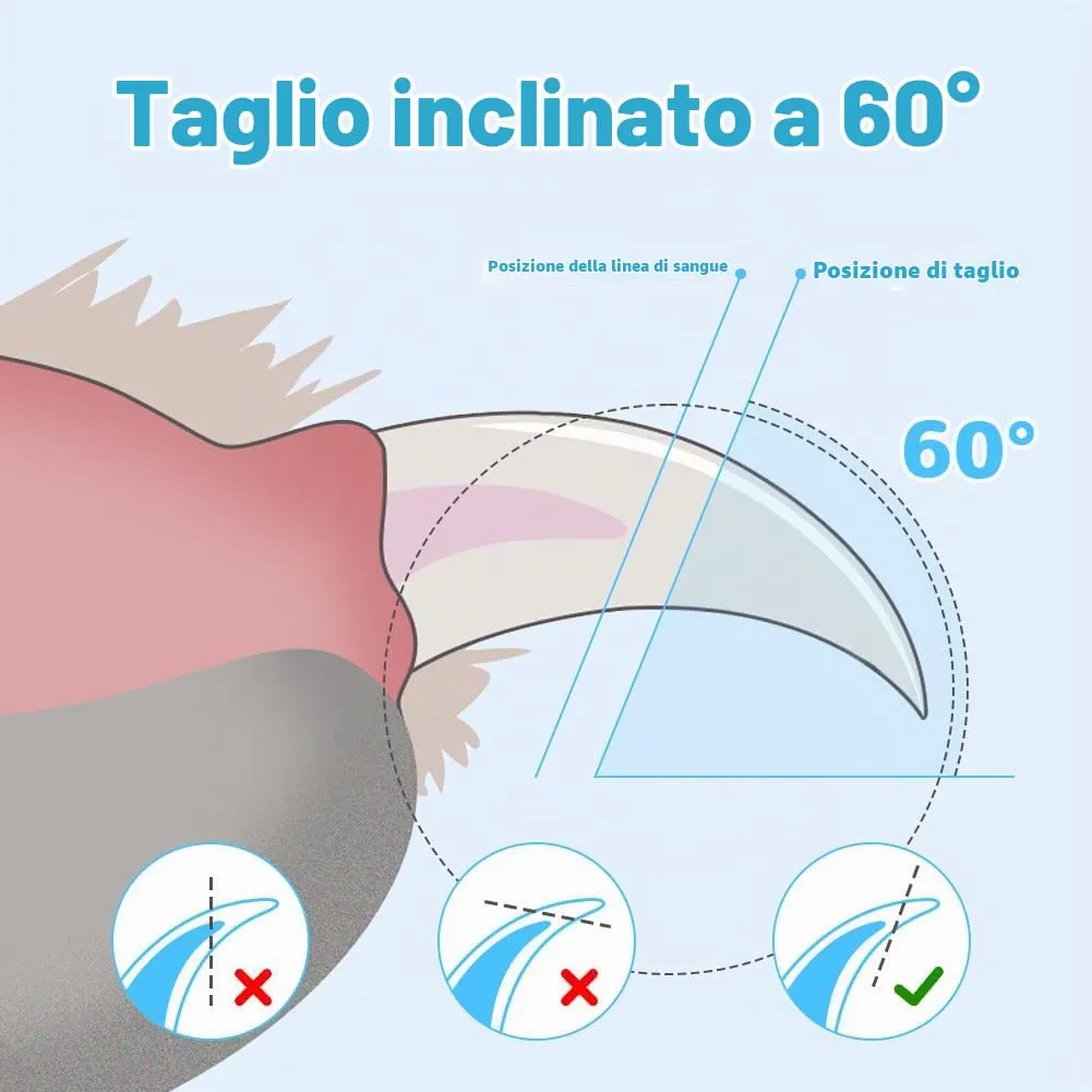 flintronic Tagliaunghie per Gatti e Cani, Antispruzzo Tagliaunghie Animali Domestici, con Illuminazione LED, Protezione di Sicurezza, Lima per Unghie, per Cani e Gatti di Media Piccola Taglia (Blu) - immagine 5