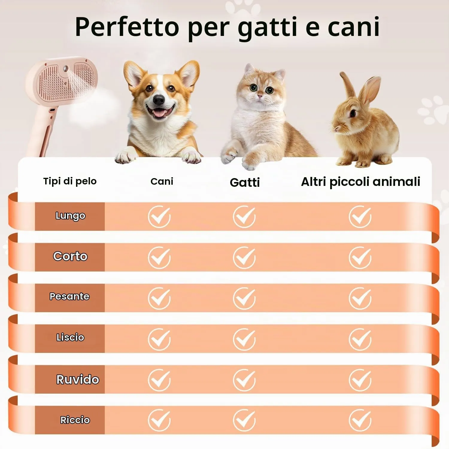 Spazzola a Vapore per Gatti, Spazzola Spray Multiuso per Cani e Gatti per la Perdita Del Pelo, Toelettatura Massaggiante, per Tutti Gli Animali a Pelo Lungo e Corto, Rosa - immagine 8