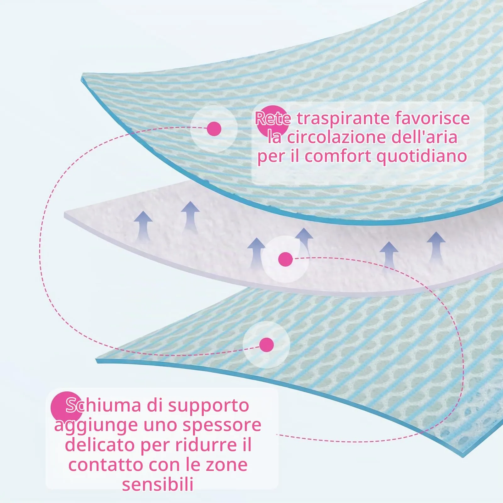 Collare anti-graffio per gatti, confezione da 2 pezzi, protezione morbida per il collo per gatti - immagine 3