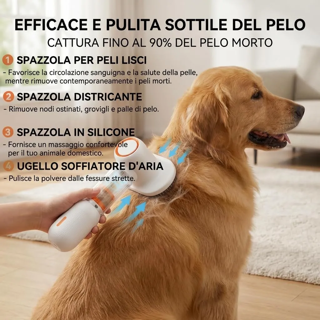 4 in 1 Spazzola Aspirante per Cani e Gatti – Autopulente e Ricaricabile – Pettine per Animali con 4 Testine Intercambiabili – Ideale per la Toelettatura - immagine 3