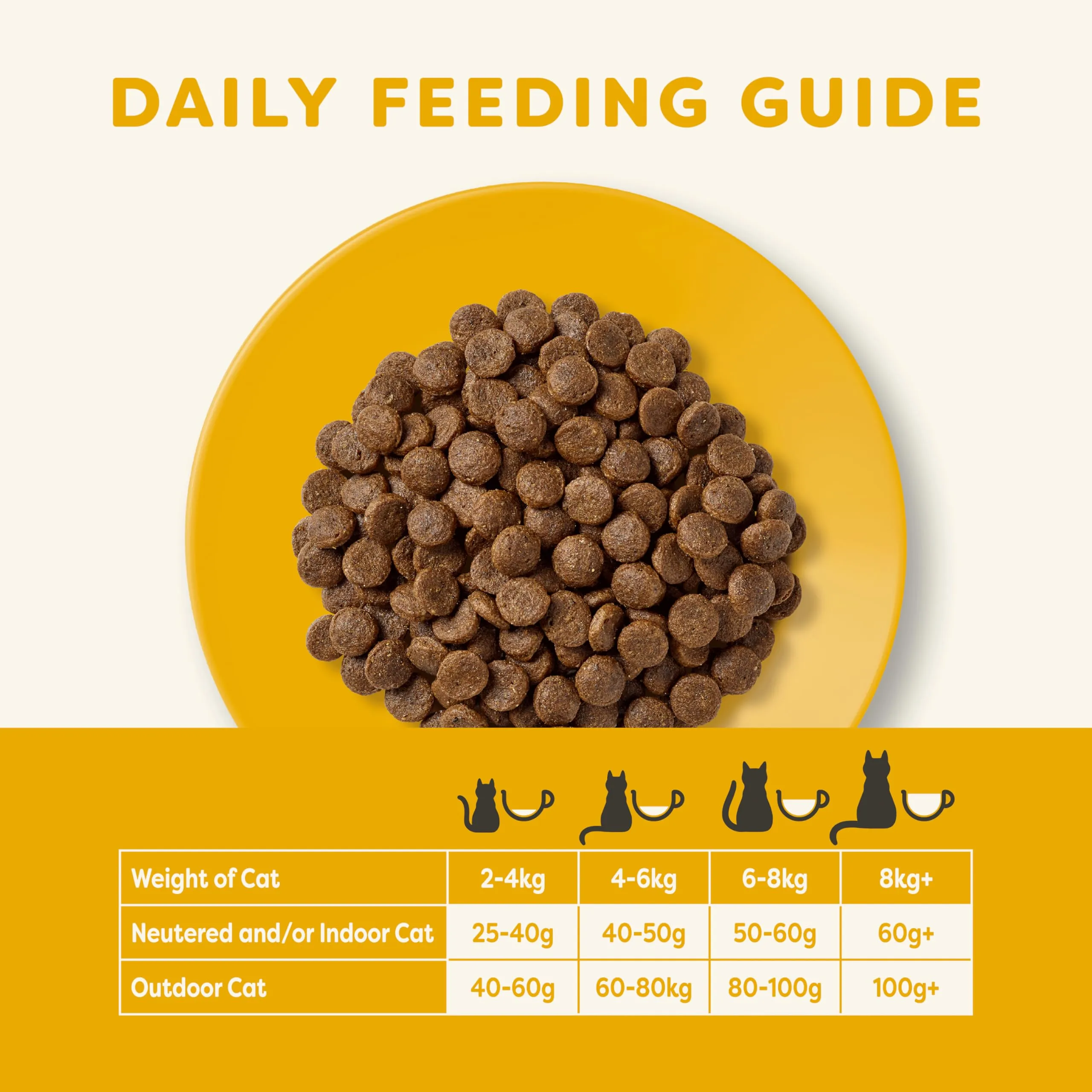 Applaws Cibo Gatti Alimento Completo per Gatti Adulti al Pollo senza Cereali, Sacchetto Richiudibile da 400g - immagine 5