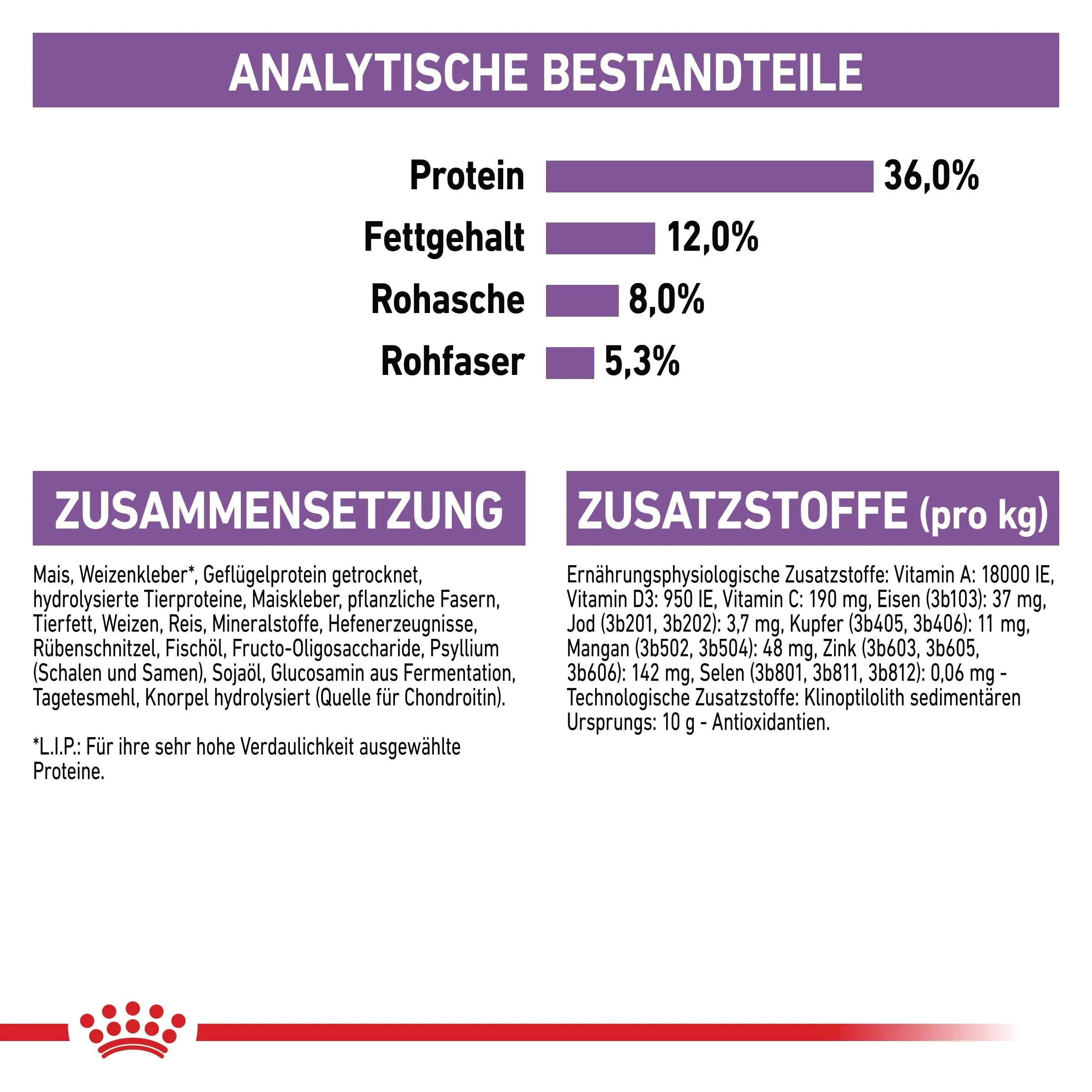 Royal Canin Regular STERILISED 7+ | 400 g | Alimento completo per gatti sterilizzati | Può contribuire al supporto della funzione renale e urinaria | Complesso vitalità - immagine 9