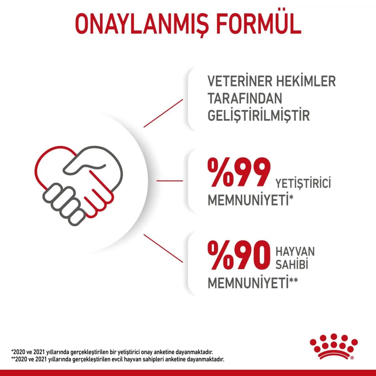 Royal Canin Kitten Instinvenge, Cat Food - Pacchetto di 12 x 85 gr - Totale: 1020 gr - immagine 7