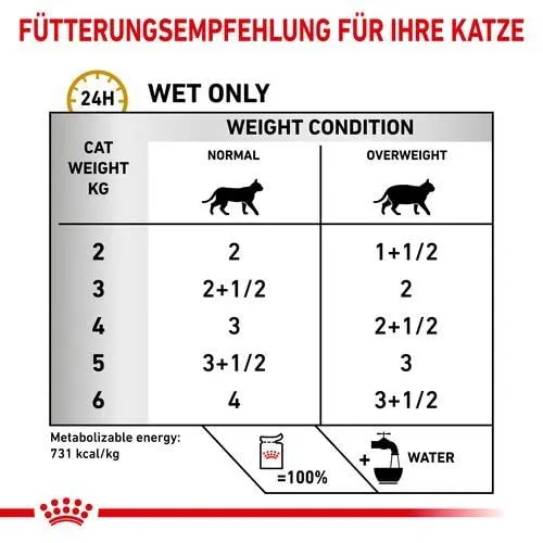 Royal Canin Veterinary Urinary s/o Moderate Calorie | Confezione da 4 | 4 x 12 x 85 g | Alimento dietetico completo per gatti | Per sciogliere i calcoli di struvite | Basso valore RSS - immagine 6