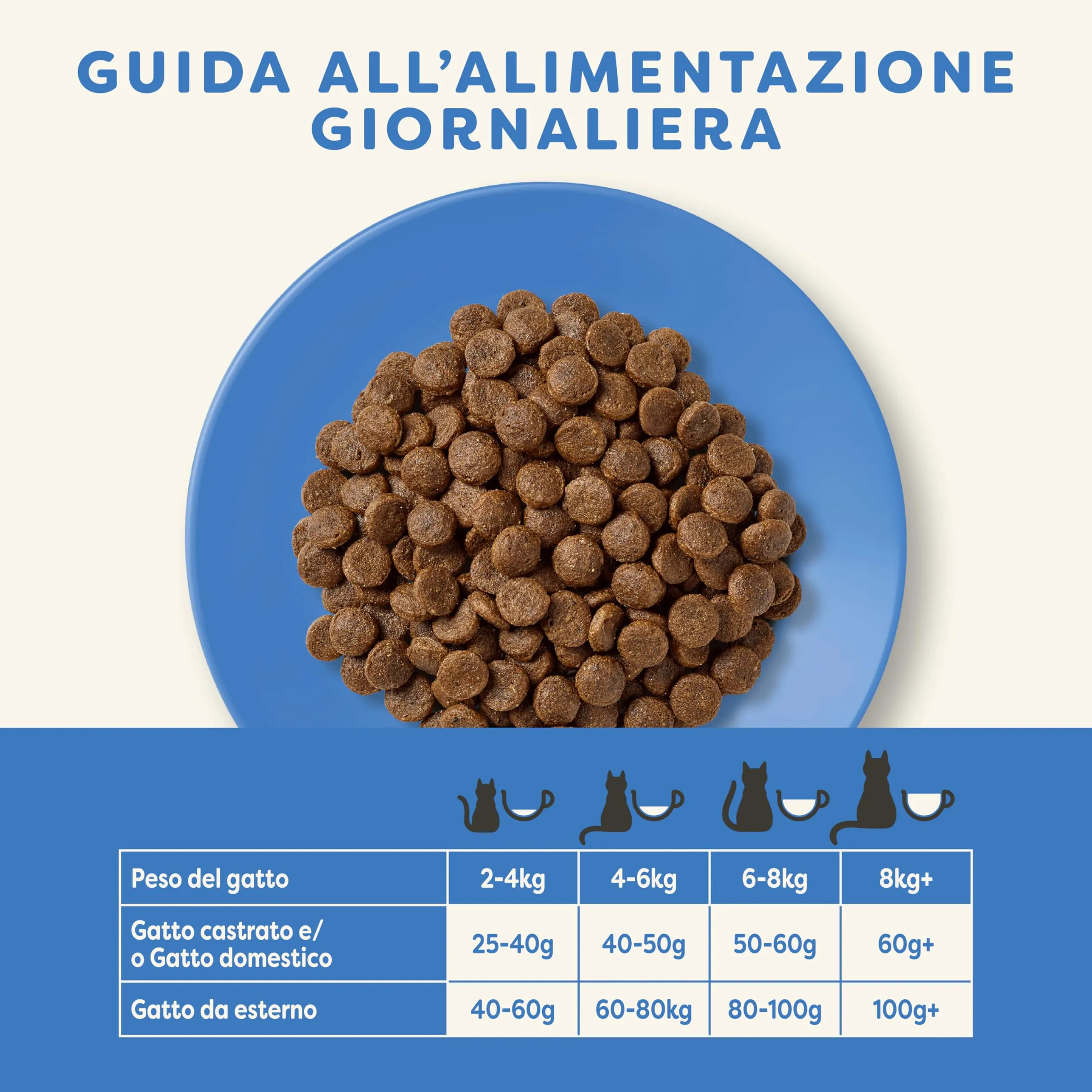 Applaws Complete Naturale Pienso secco di Pesce dell'Oceano con Salmone per Gatti Adulti, Busta Resellabile da 350g - immagine 6