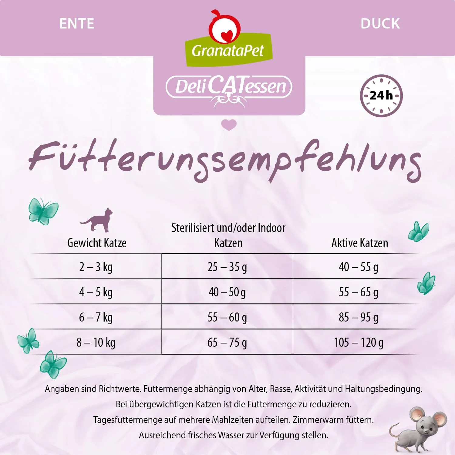 GranataPet DeliCATessen Anatra, 9kg - immagine 7