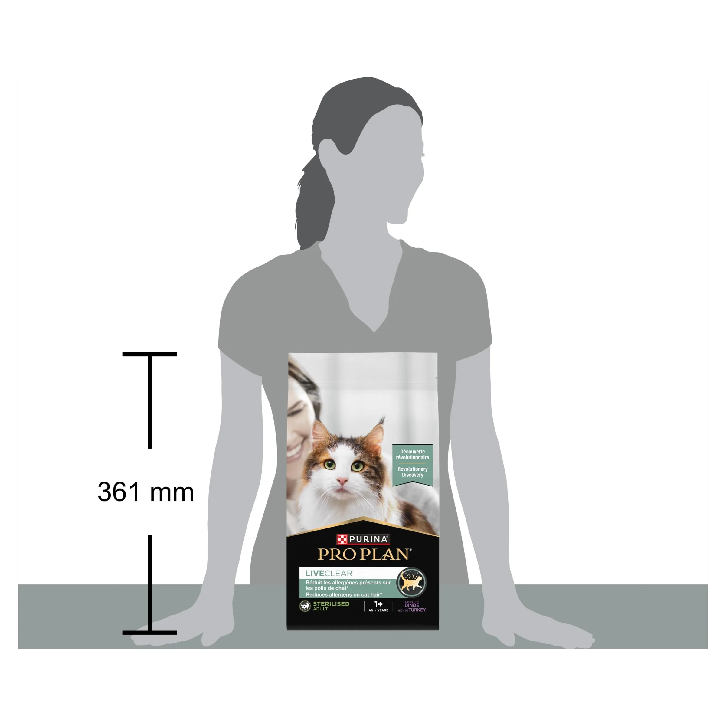 Pro Plan Liveclear Adulto Sterilizzato, 1+, ricco di tacchino, 1,4 kg - immagine 10