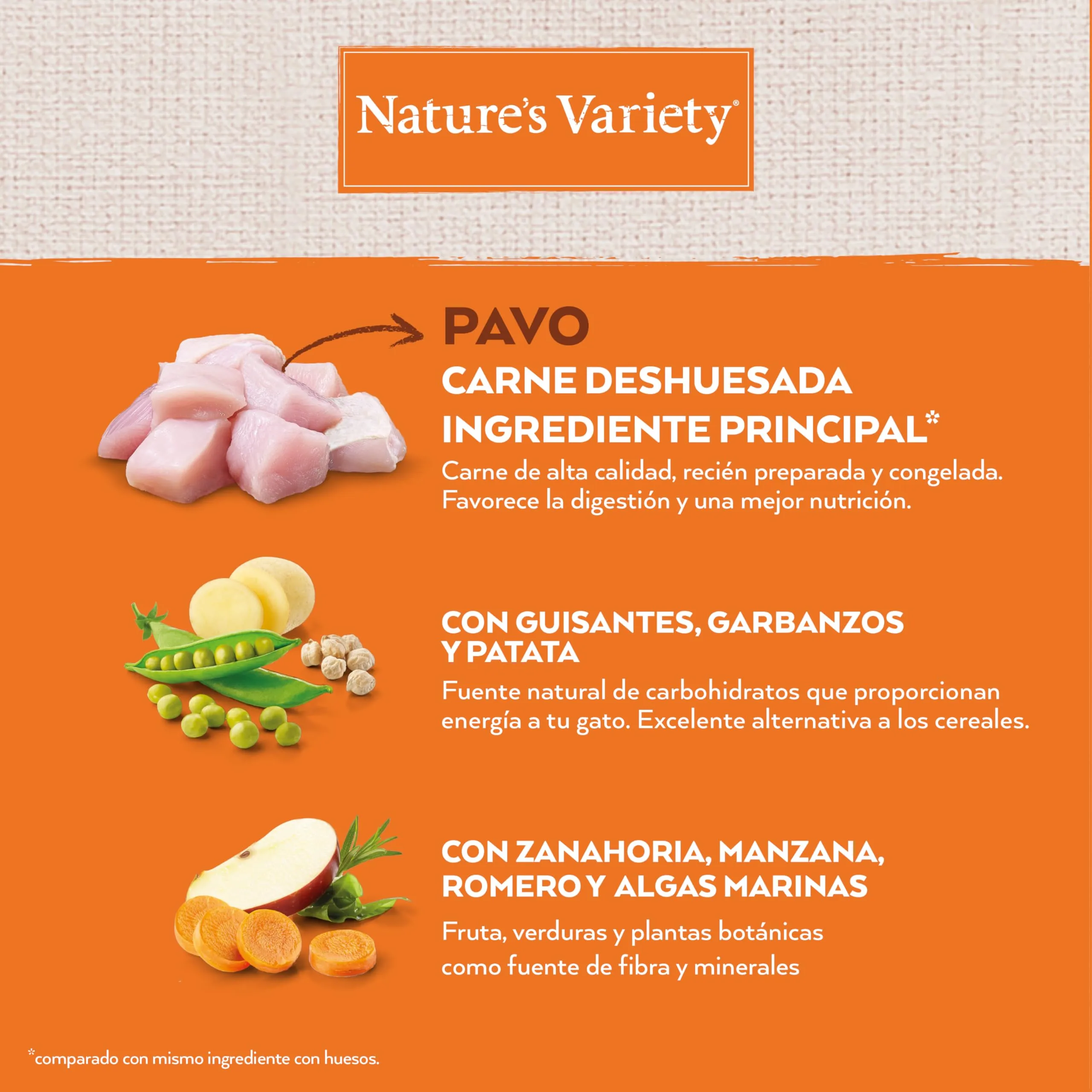 Nature's Variety Original No Grain, Cibo per Gatti Sterilizzati con Tacchino Disossato 7 Kg - immagine 9