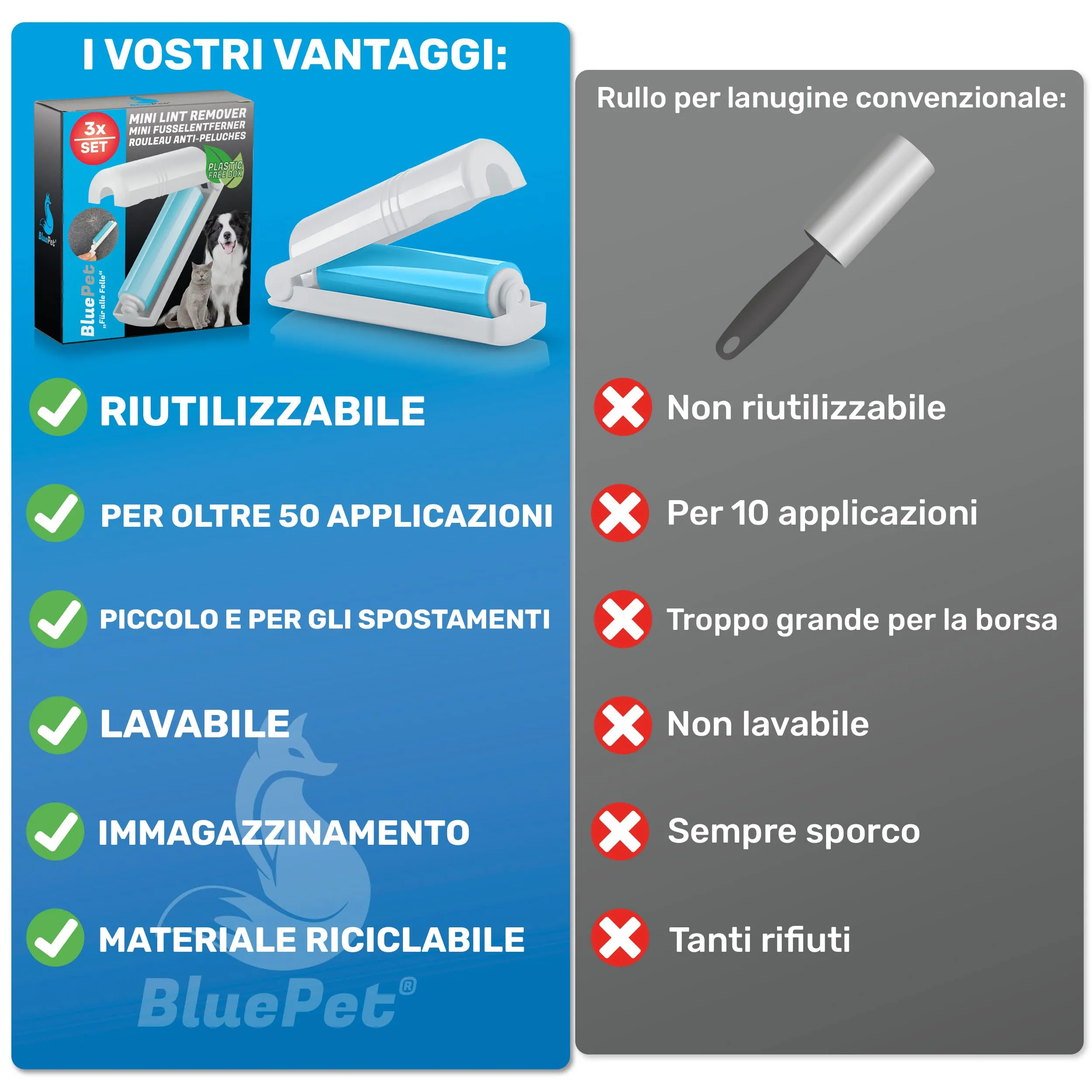 BluePet 3x Rullo Peli Animali Cani Gatti, Rimuovi Pelucchi Riutilizzabile - immagine 6