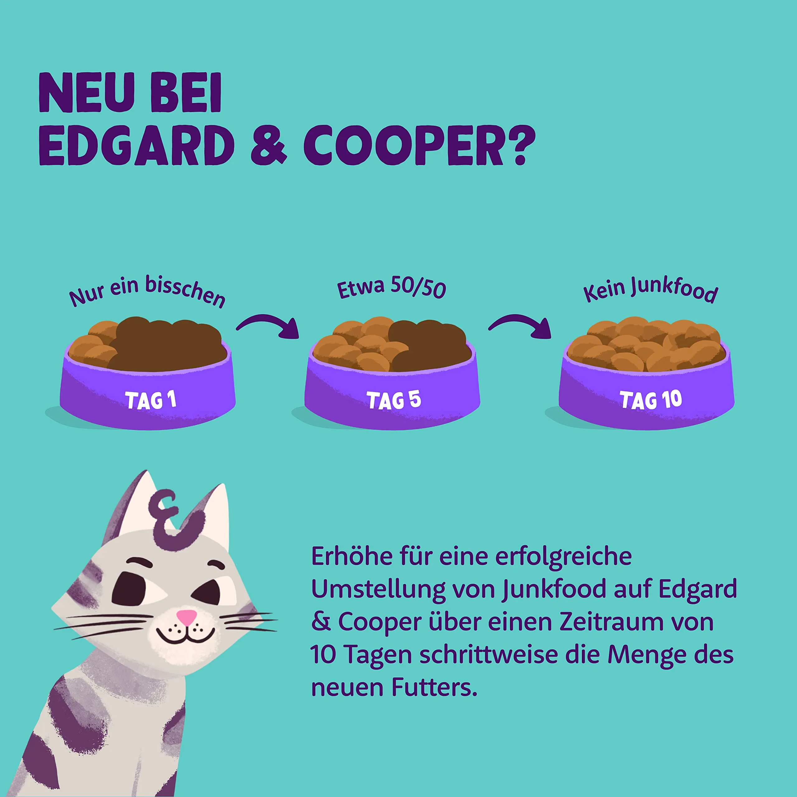 Edgard & Cooper Kitten - Cibo umido (anatra e pollo, 85 g x 16), senza cereali, pieno di carne fresca e ingredienti naturali, adatto per gatti sterilizzati e attivi, alto contenuto proteico - immagine 5