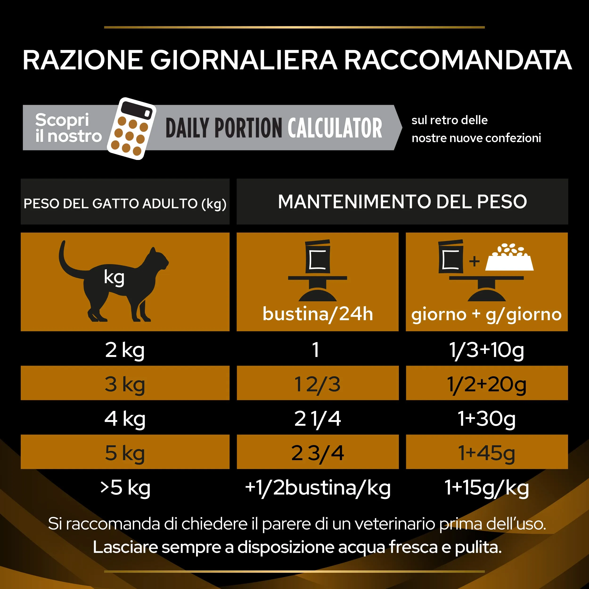 PURINA PRO PLAN VETERINARY DIETS umido gatto NF Renal Function - immagine 6