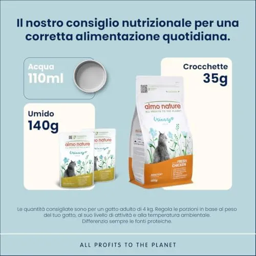 almo nature Functional Urinary Help - Cibo Umido per Gatti Adulti al Tacchino - Supporto per Il Benessere delle Vie Urinarie - 30 Buste da 70g - immagine 3
