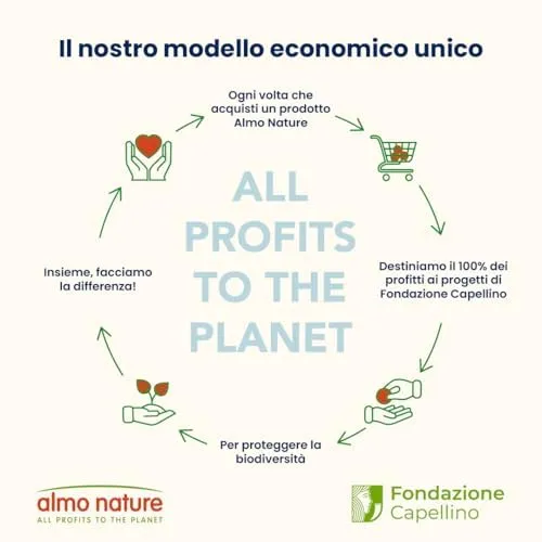 almo nature Functional Urinary Help - Cibo Umido per Gatti Adulti al Tacchino - Supporto per Il Benessere delle Vie Urinarie - 30 Buste da 70g - immagine 4