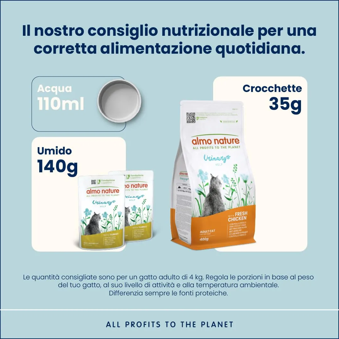 almo nature Functional Urinary Help - Cibo Umido per Gatti Adulti al Tacchino - Supporto per Il Benessere delle Vie Urinarie - 30 Buste da 70g - immagine 6