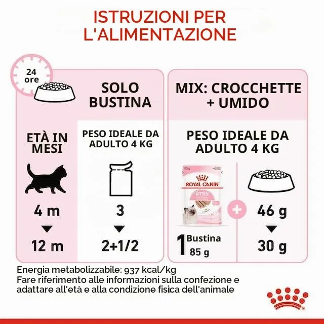 ROYAL CANIN Kitten Mousse in Salsa | Confezione da 4 | 4 x 12 x 85 g | Cibo umido per gatti | Specifico per gattini nella seconda fase di crescita fino a 12 mesi | Consistenza morbida - immagine 5