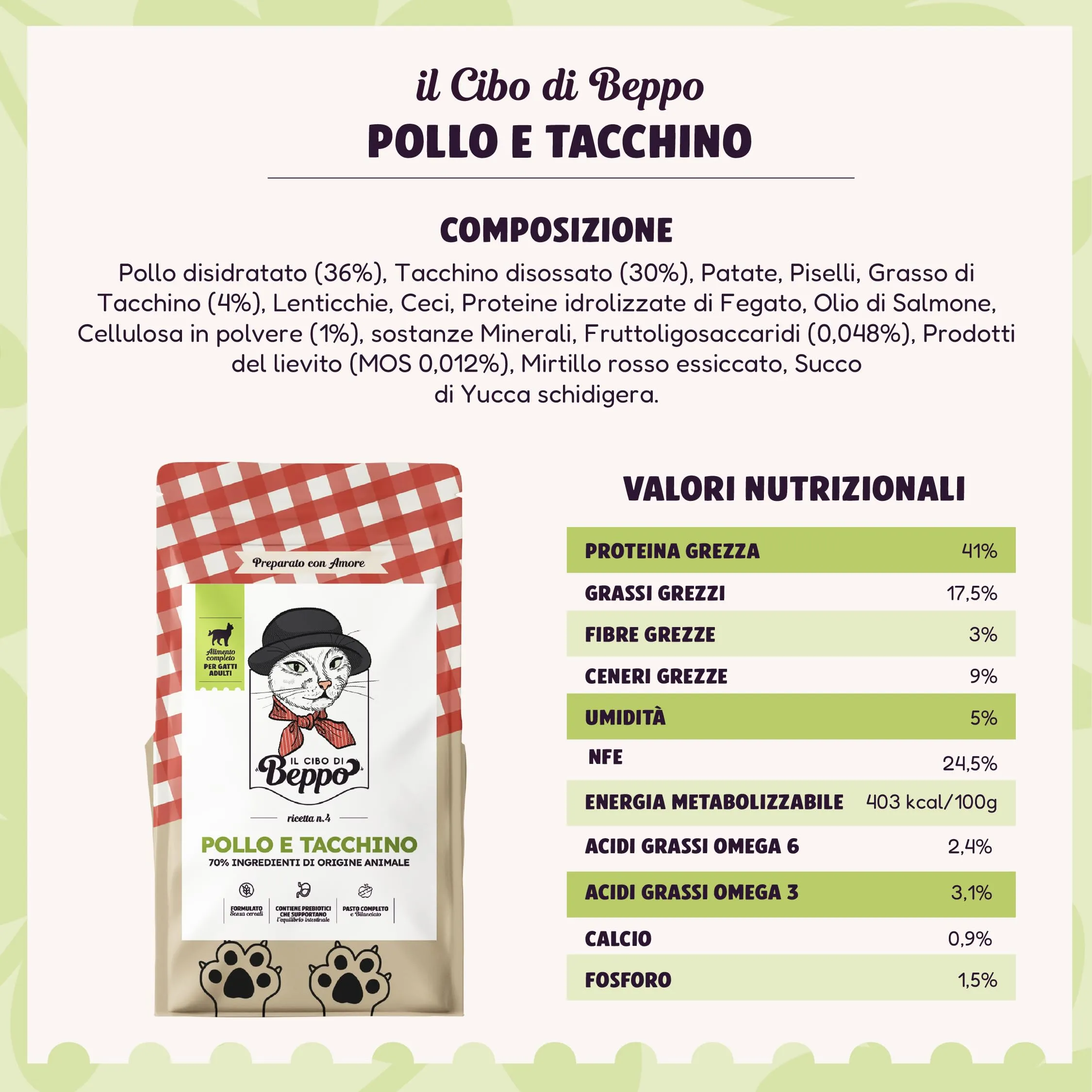 Gatto con Personalità Il Cibo Di Beppo - Cibo Secco Per Gatti Adulti - Crocchette Senza Cereali Di Alta Qualità: Grain Free E Senza Glutine - Alimento Completo (Tacchino con Pollo, 1,5kg) - immagine 2