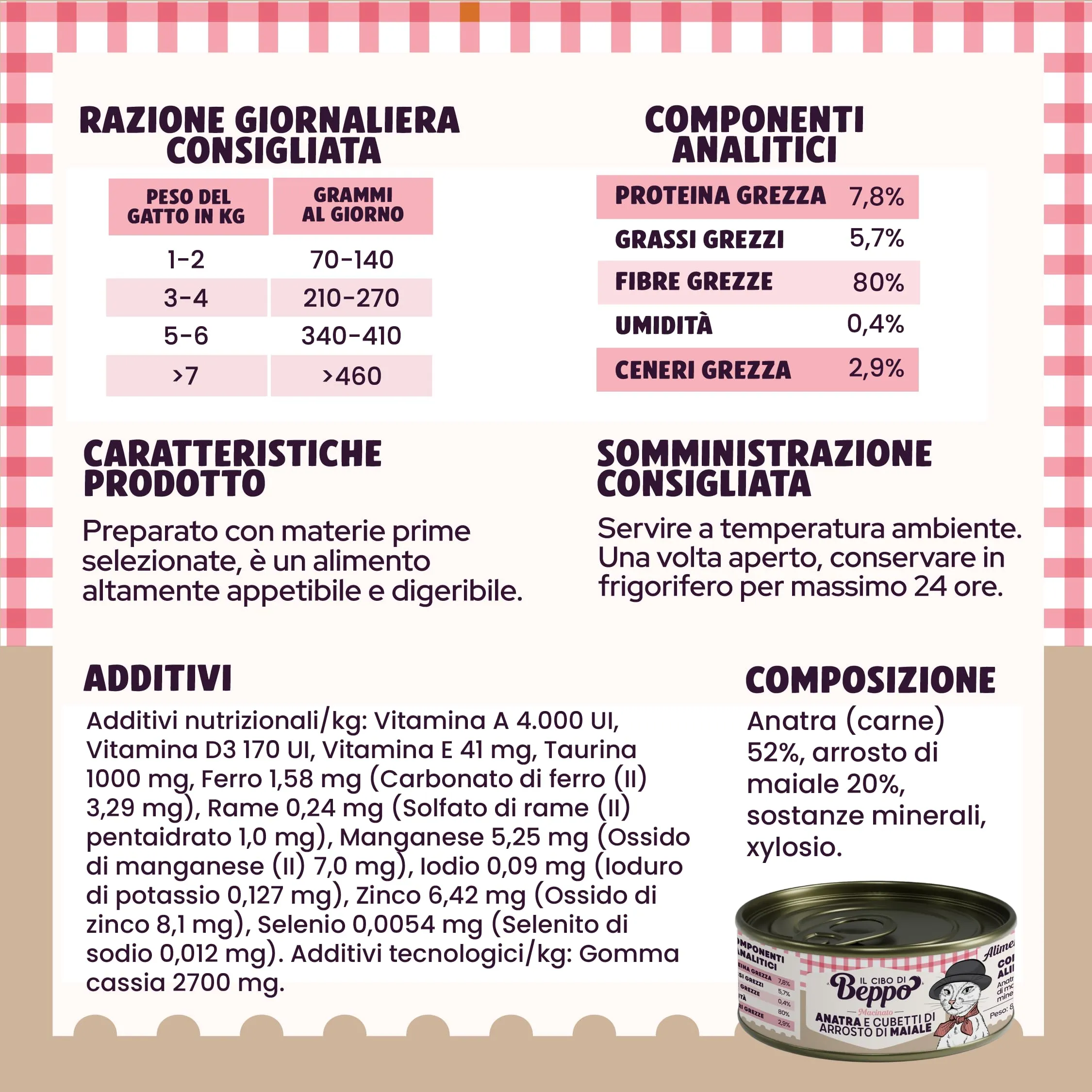 Il Cibo di Beppo Umido per Gatti Sterilizzati - 12 Lattine da 85g - Alimento Completo di Alta Qualità (12 lattine da 85g, all'Anatra con Cubetti di Maiale) - immagine 3
