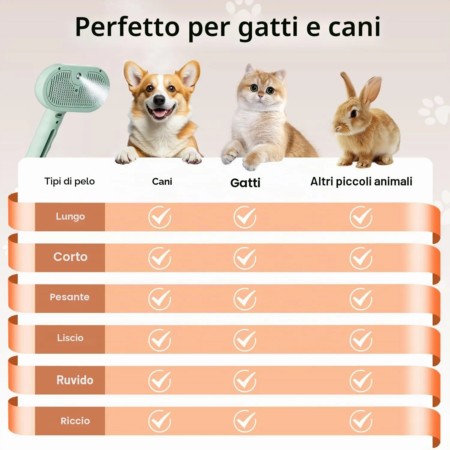 Spazzola a Vapore per Gatti, Spazzola Spray Multiuso per Cani e Gatti per la Perdita Del Pelo, Toelettatura Massaggiante, per Tutti Gli Animali a Pelo Lungo e Corto, Verde Chiaro - immagine 8