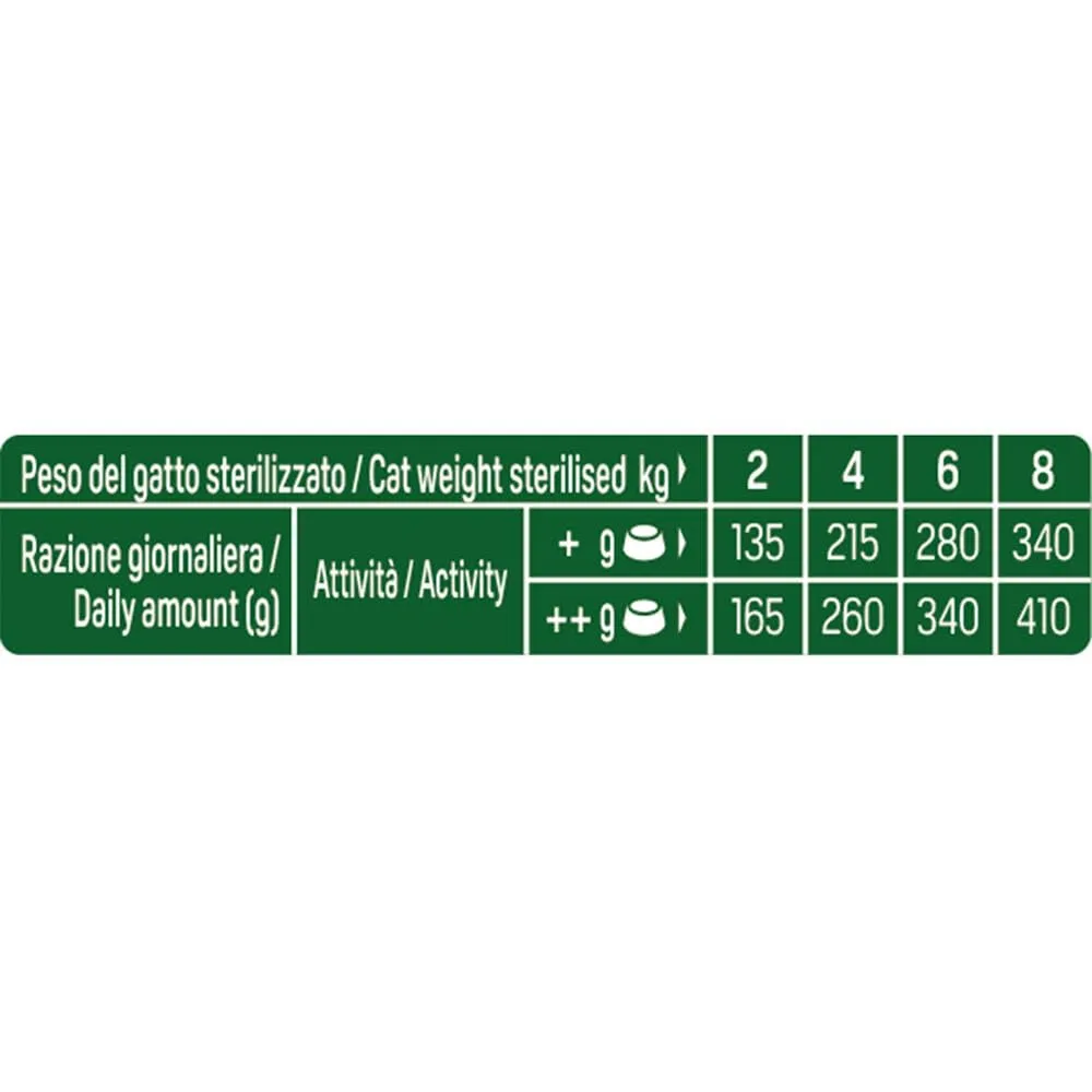Natural Trainer Tratto Urinario - Cibo umido per gatti adulti sterilizzati - Straccetti con Pollo - 28 bustine da 70g - immagine 4